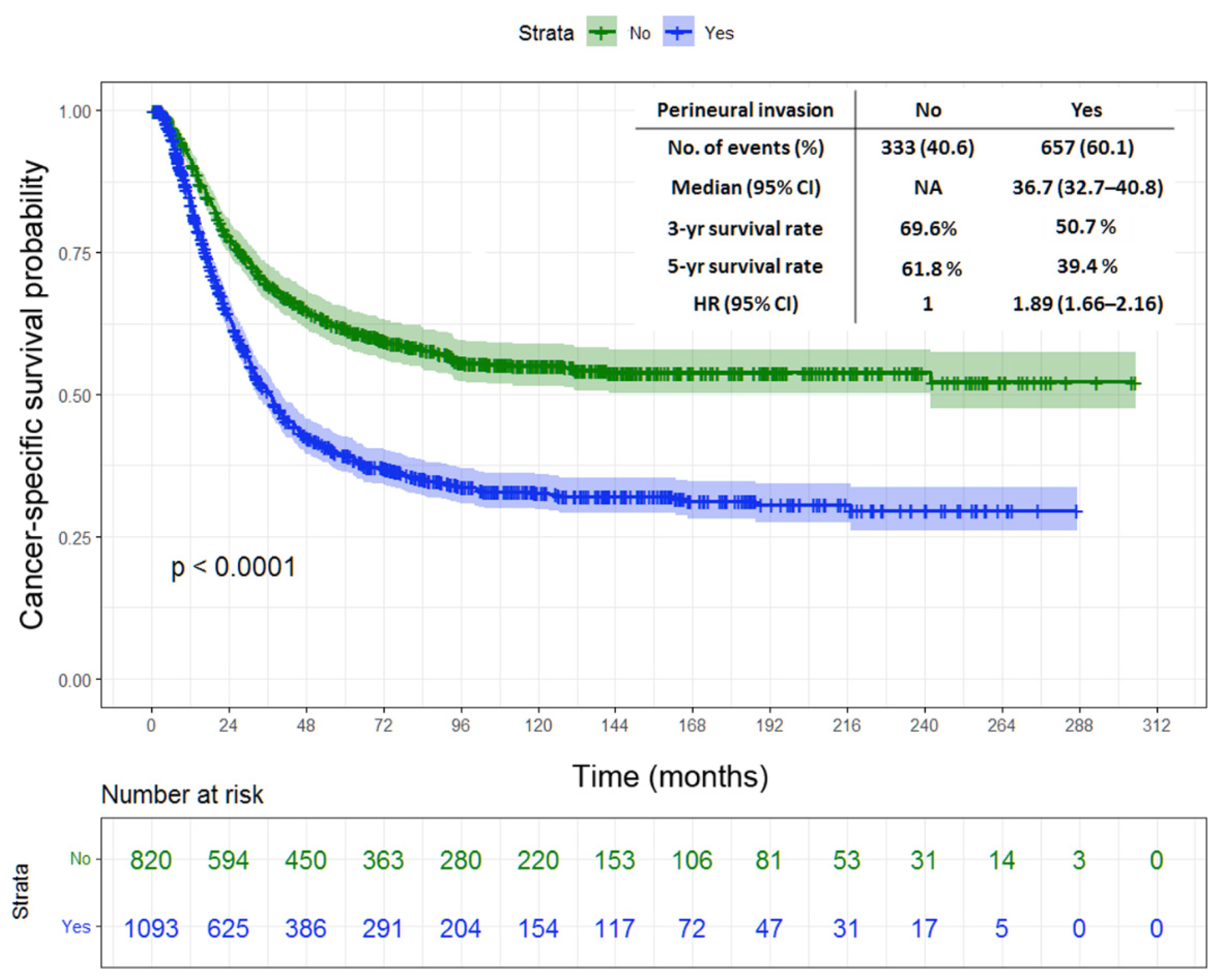 Jpm 12 00962 g002 Jpm 12 00962 g002