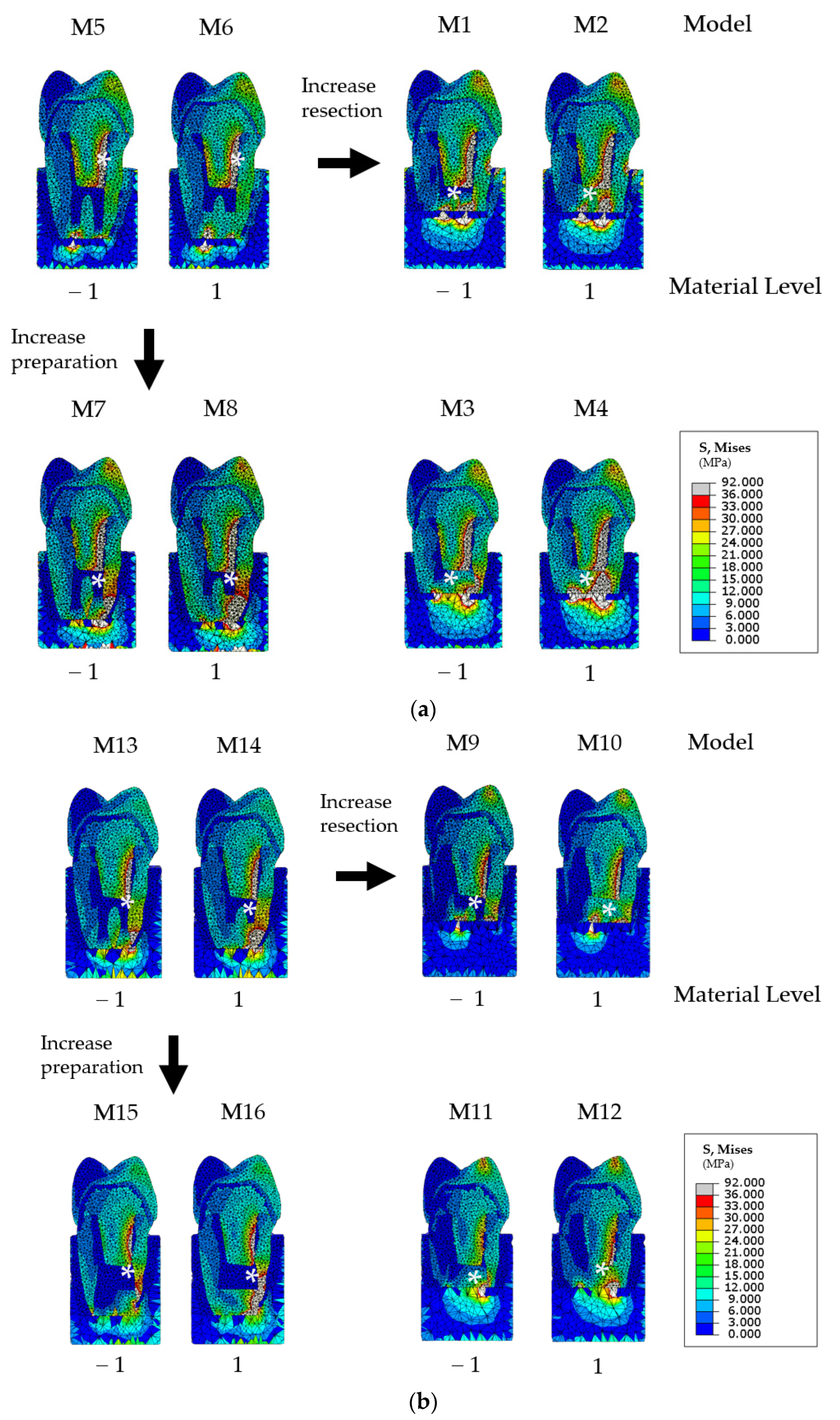 Jpm 12 01012 g002 Jpm 12 01012 g002
