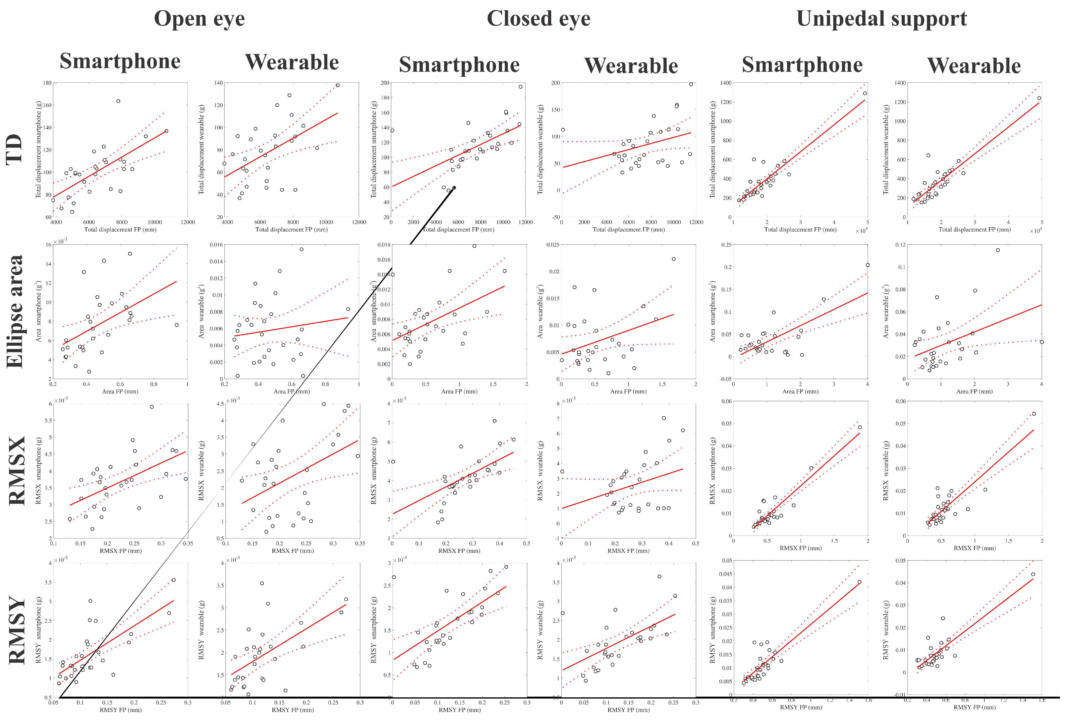 Jpm 12 01019 g005 Jpm 12 01019 g005