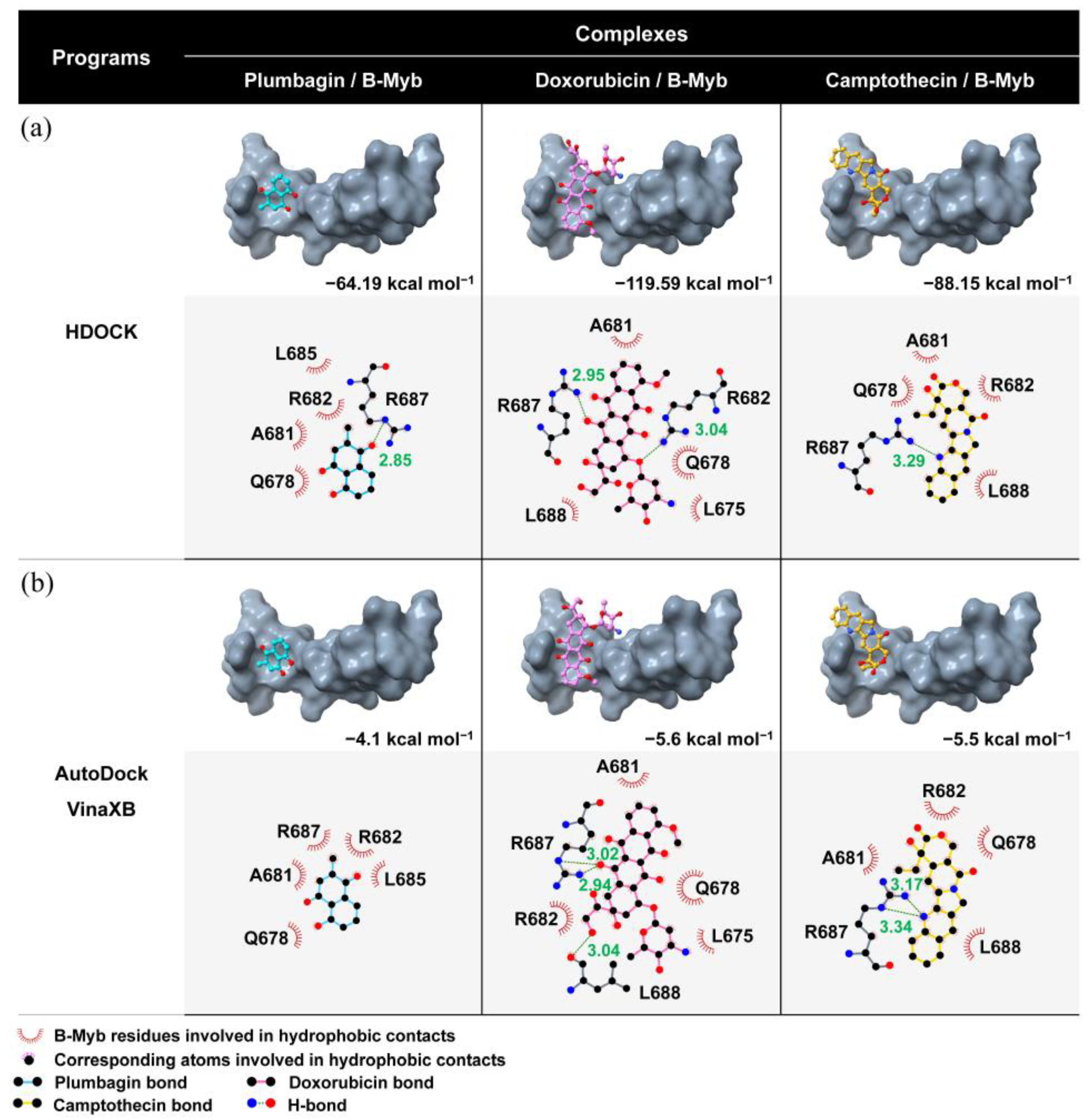 Jpm 12 01030 g010 Jpm 12 01030 g010