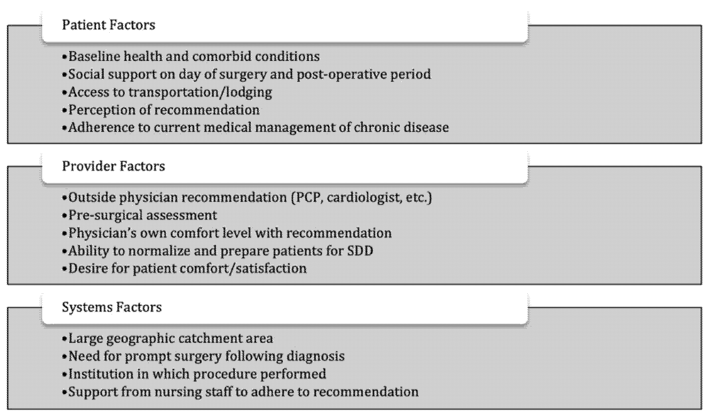 Jpm 12 01082 g001