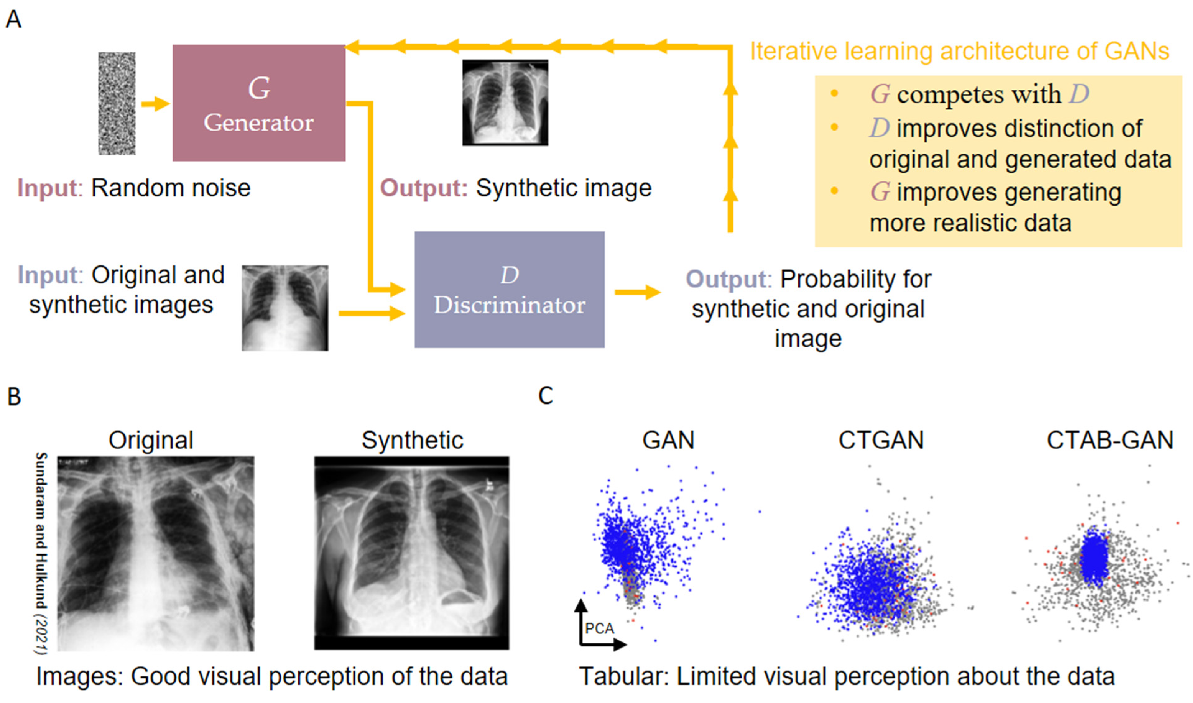 Jpm 12 01278 g001 Jpm 12 01278 g001