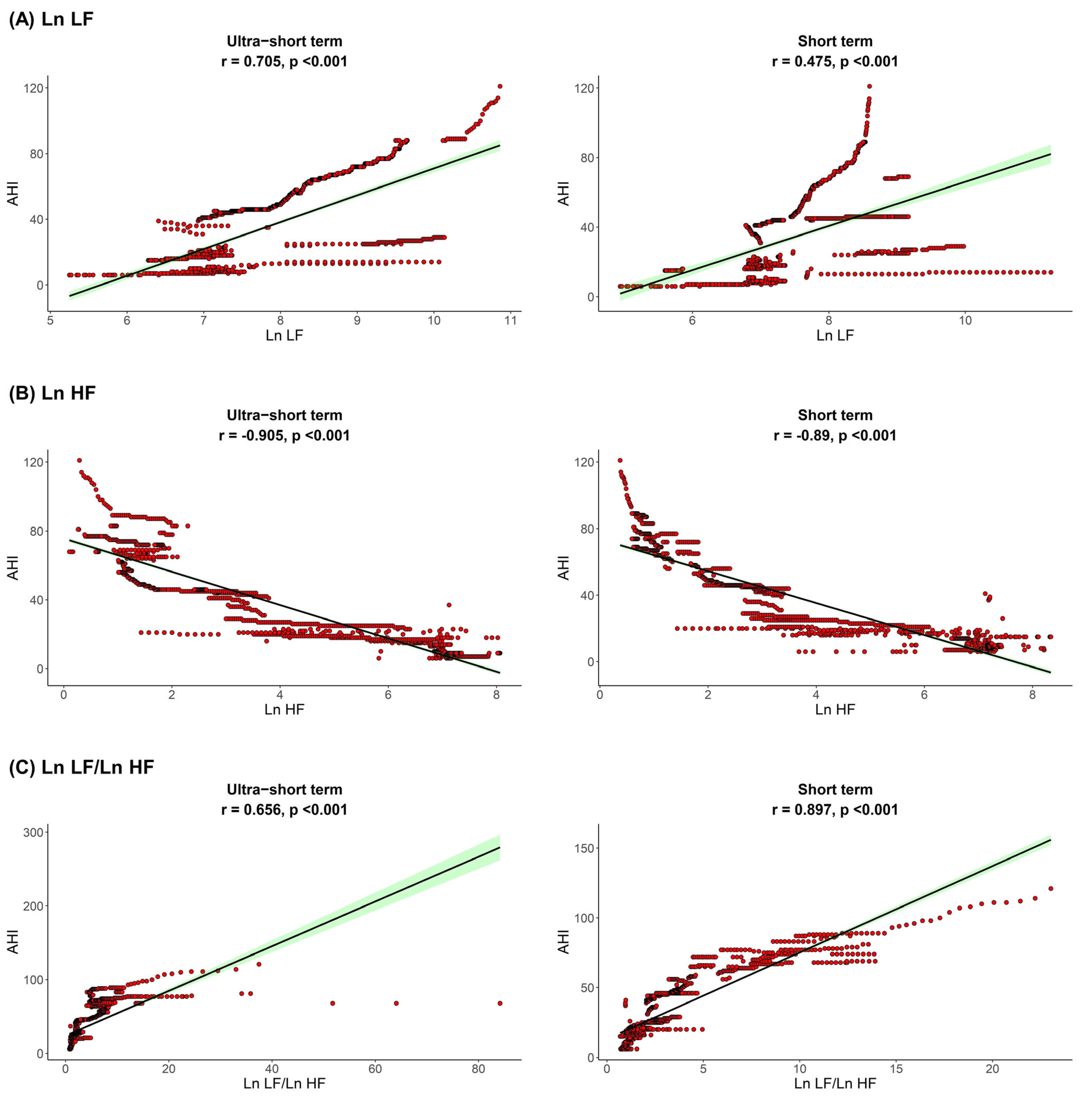 Jpm 12 01494 g001 Jpm 12 01494 g001
