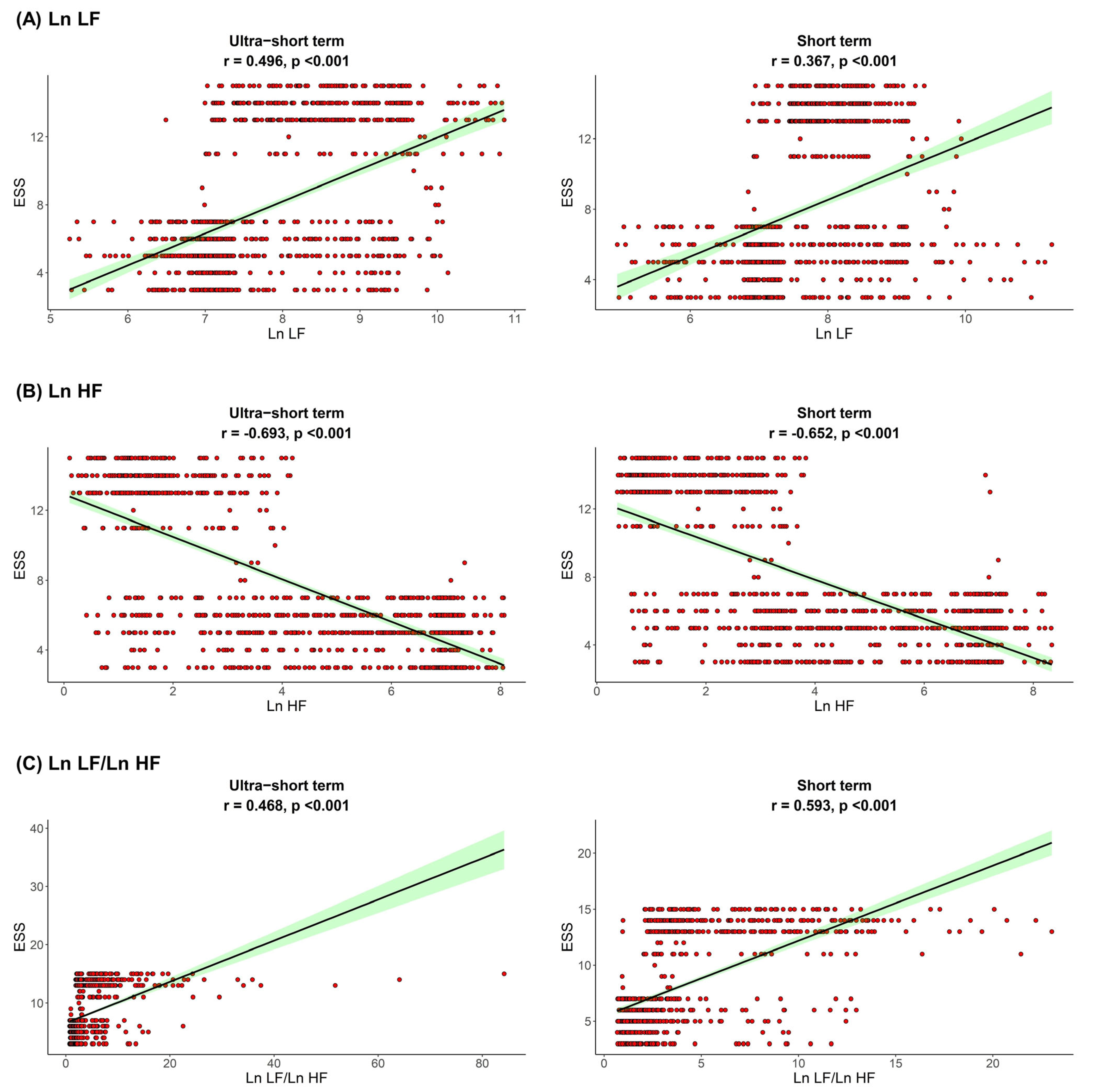 Jpm 12 01494 g003 Jpm 12 01494 g003