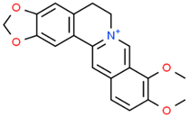 Jpm 12 01515 i004 Jpm 12 01515 i004