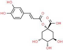 Jpm 12 01515 i008 Jpm 12 01515 i008