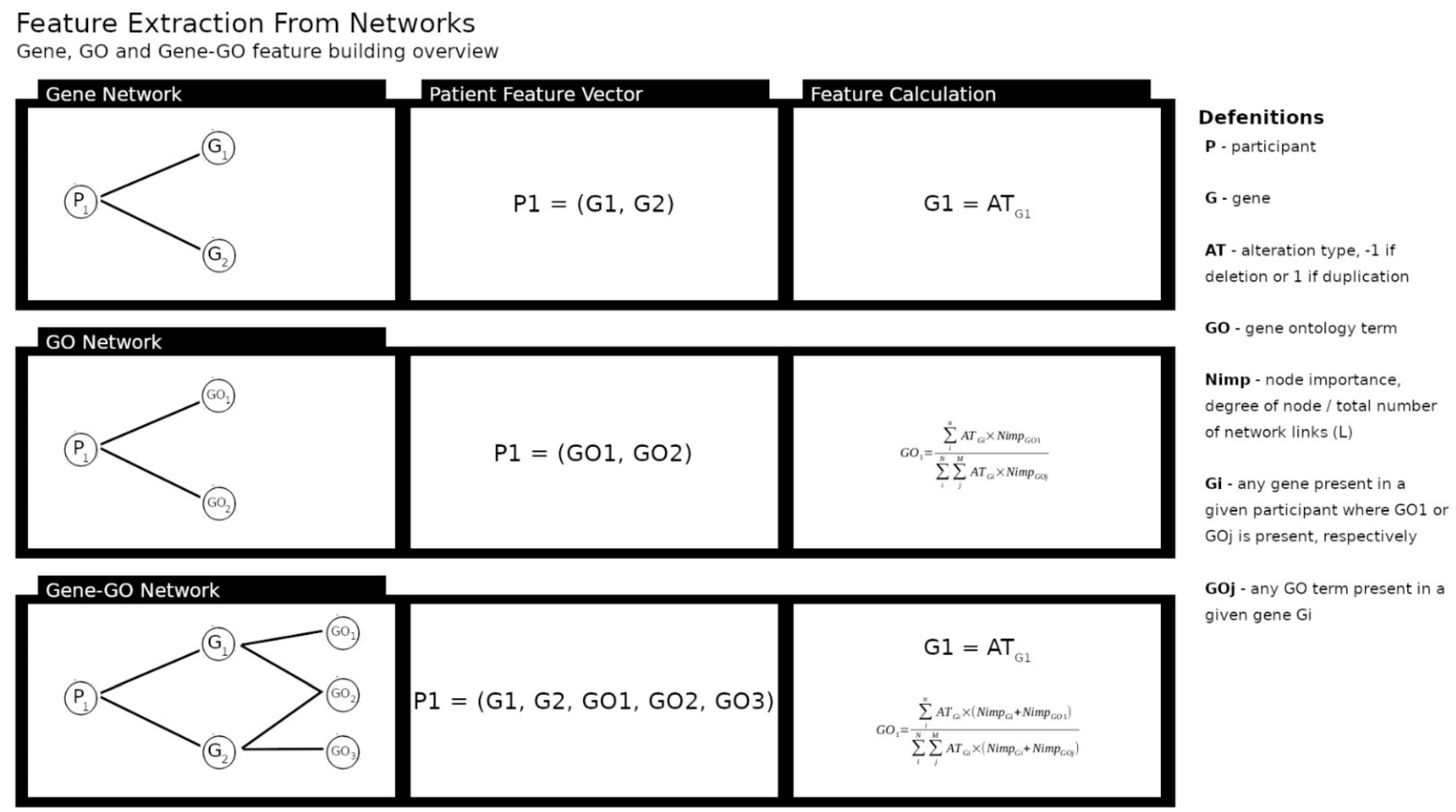 Jpm 12 01579 g002 Jpm 12 01579 g002