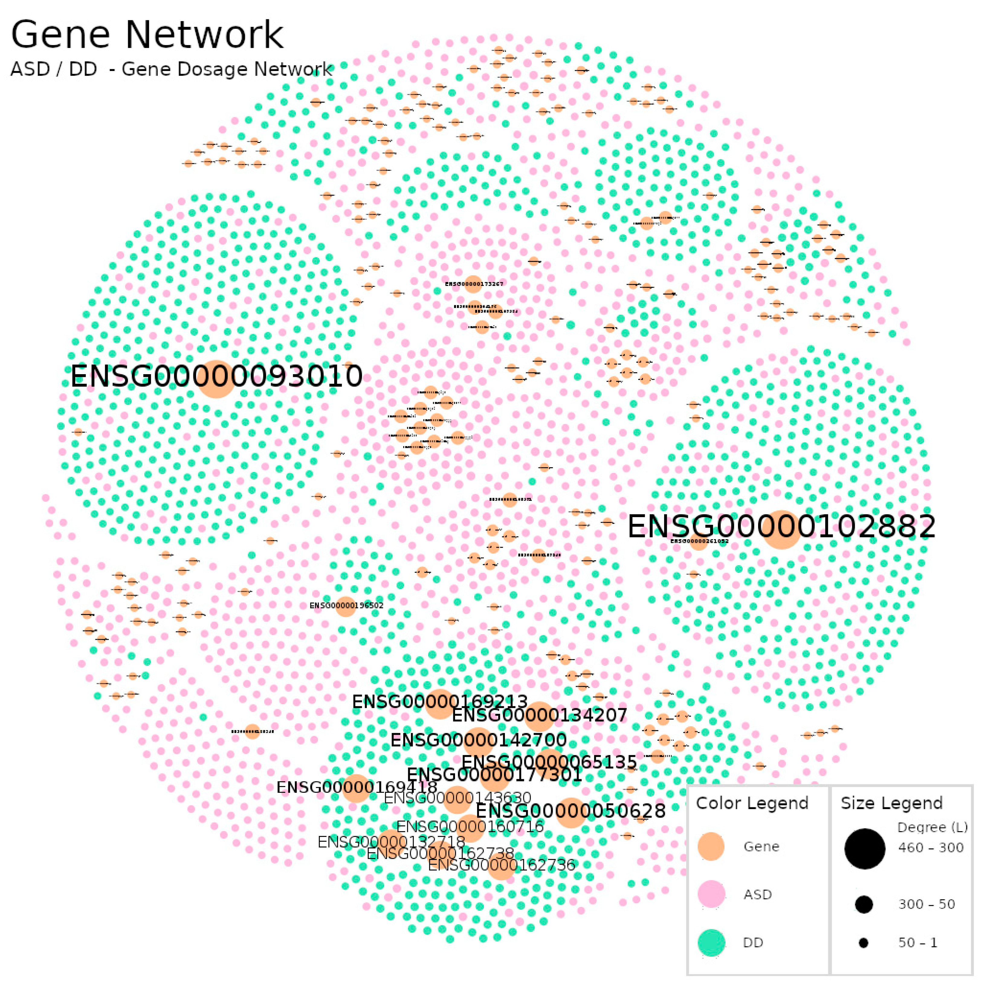 Jpm 12 01579 g003 Jpm 12 01579 g003