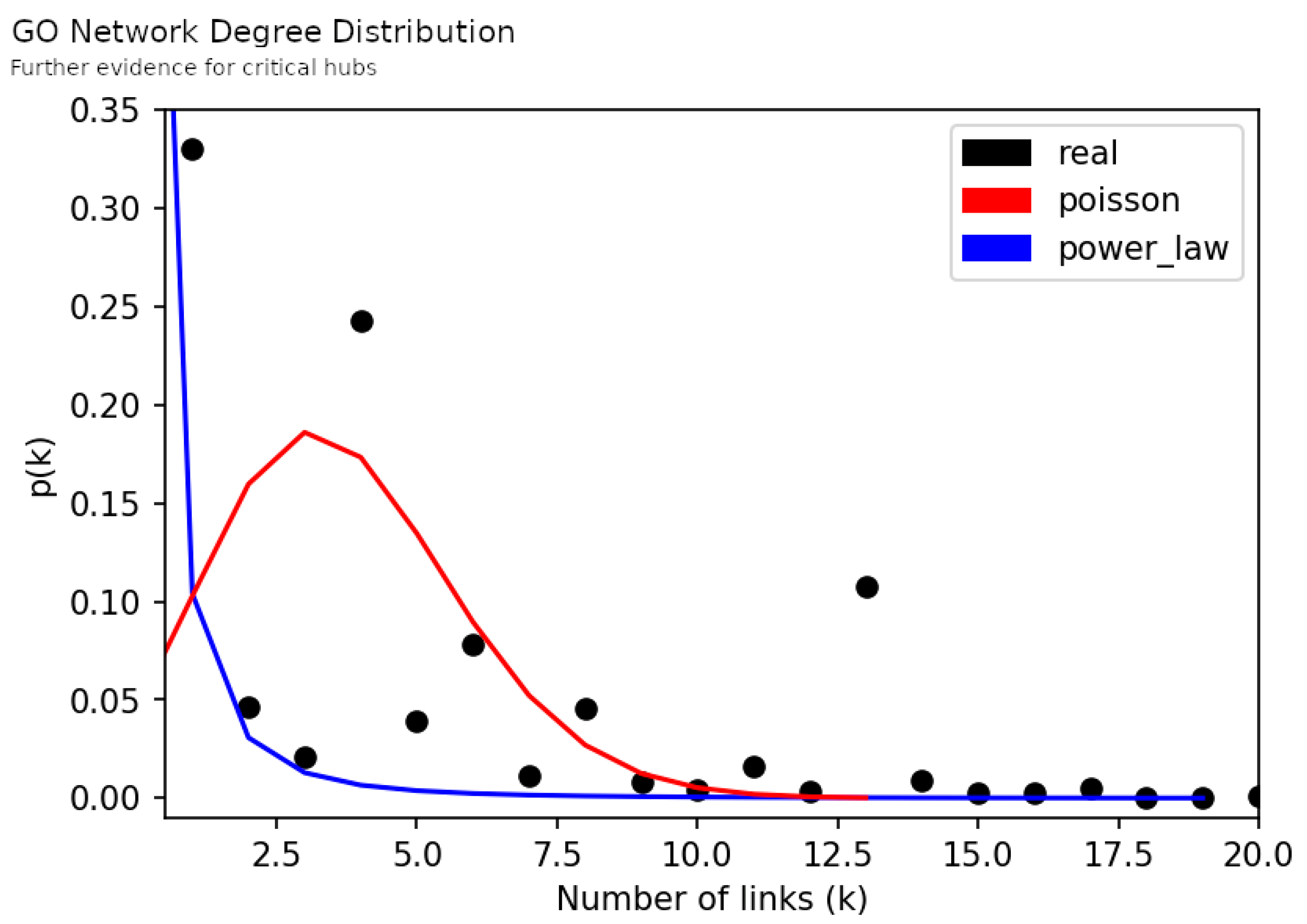 Jpm 12 01579 g007 Jpm 12 01579 g007