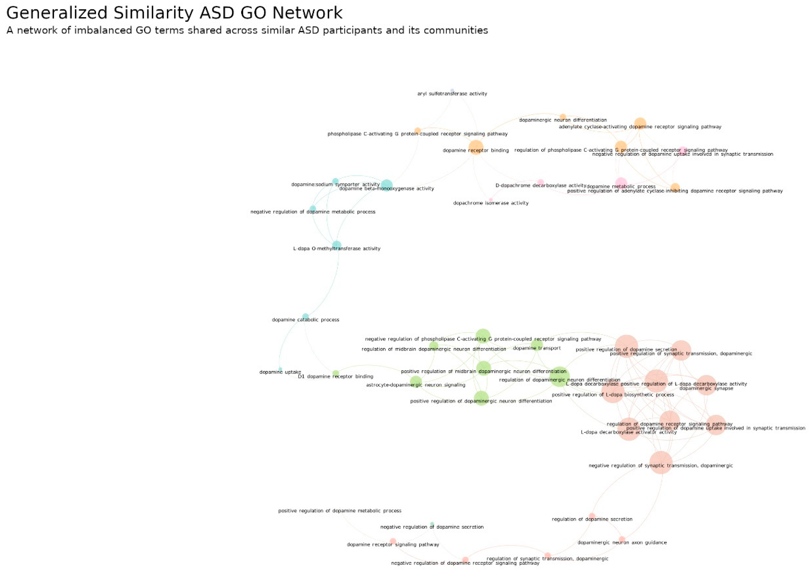 Jpm 12 01579 g010 Jpm 12 01579 g010