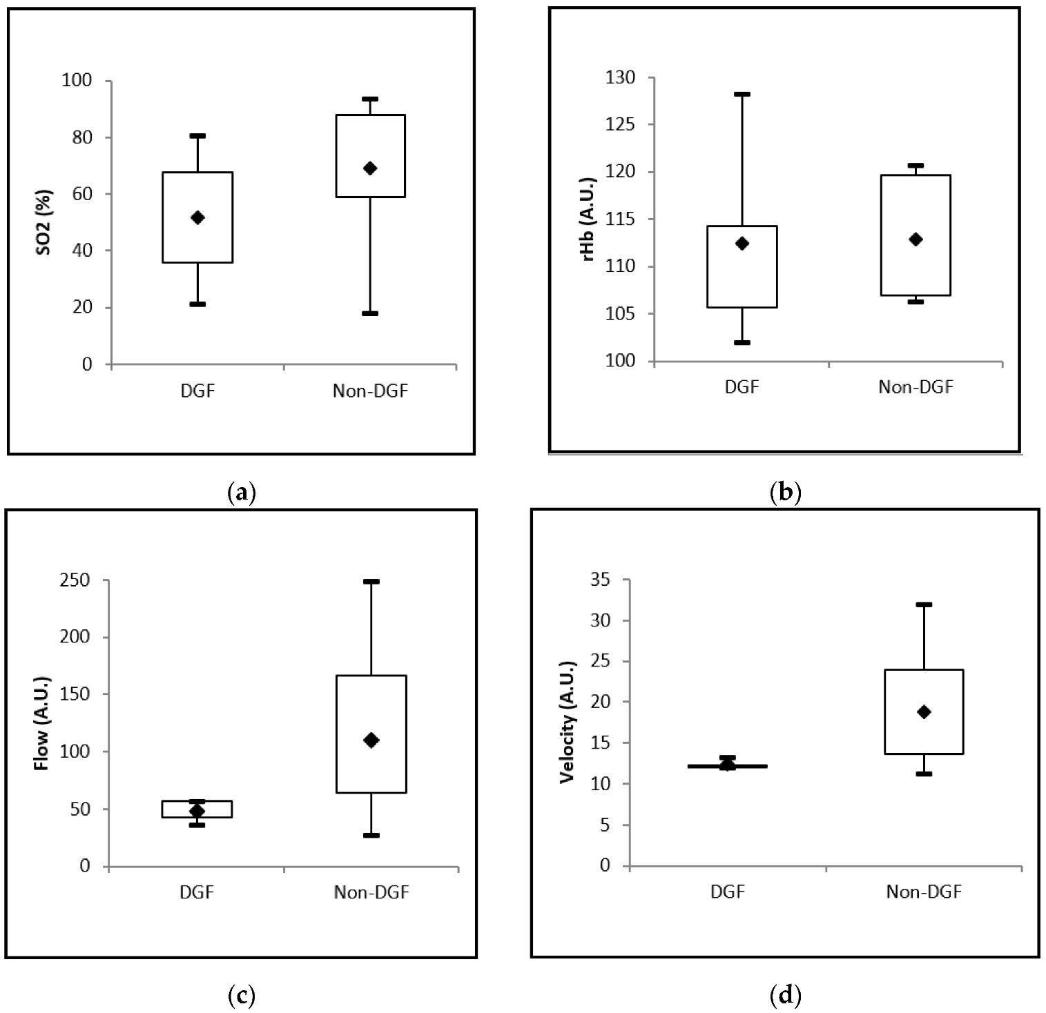Jpm 12 01749 g004 Jpm 12 01749 g004