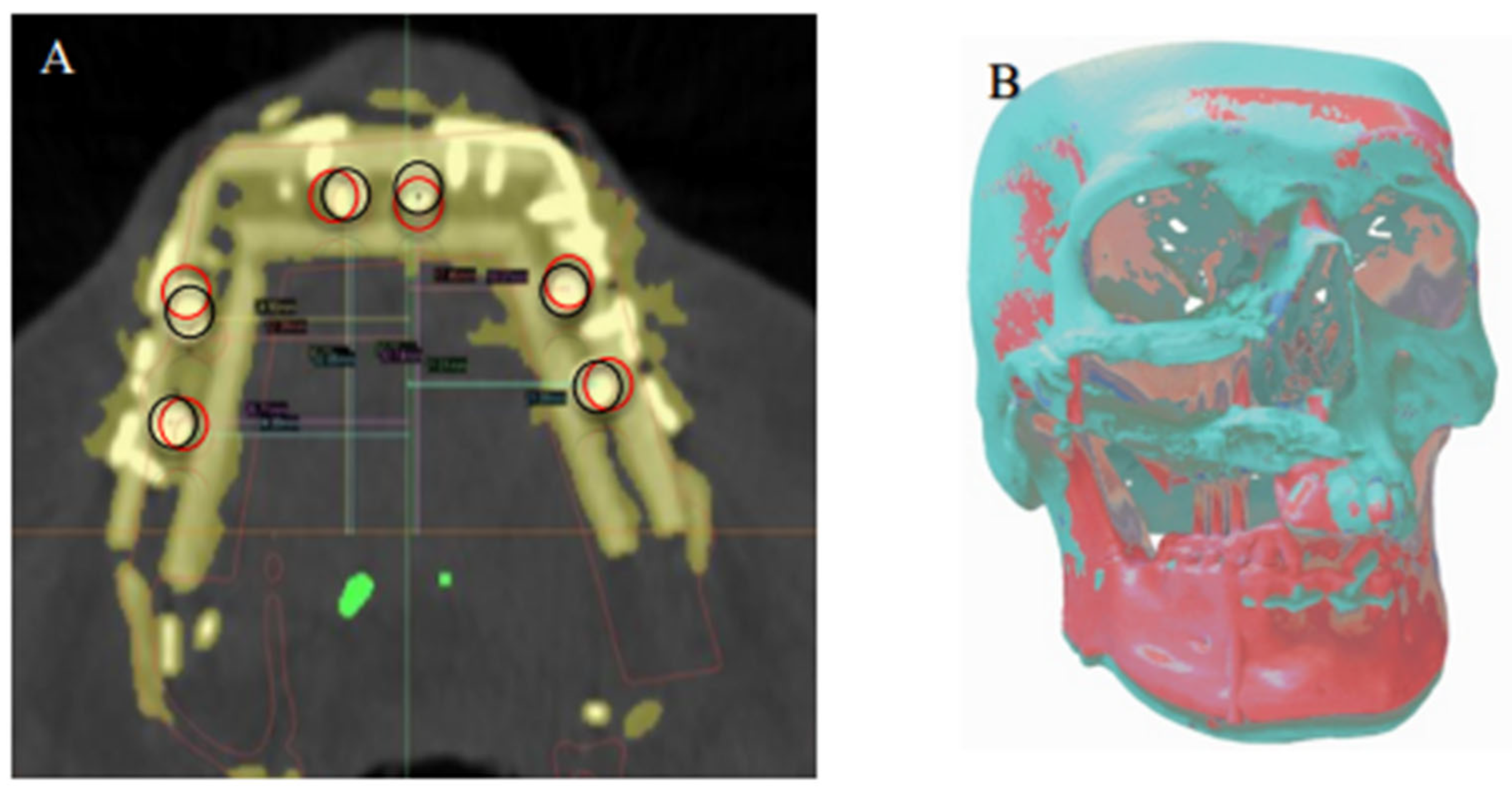 Jpm 12 01766 g007 Jpm 12 01766 g007