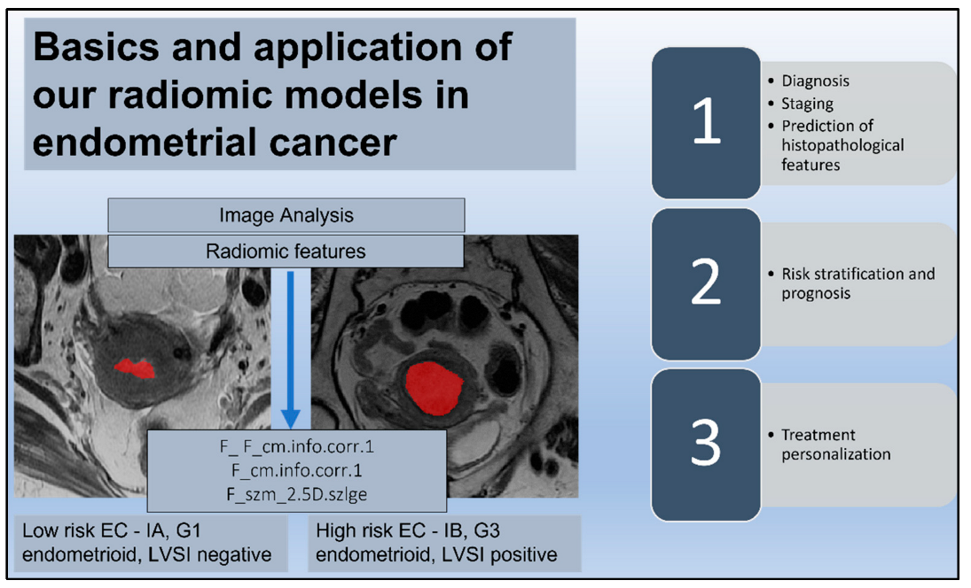Jpm 12 01854 g004 Jpm 12 01854 g004