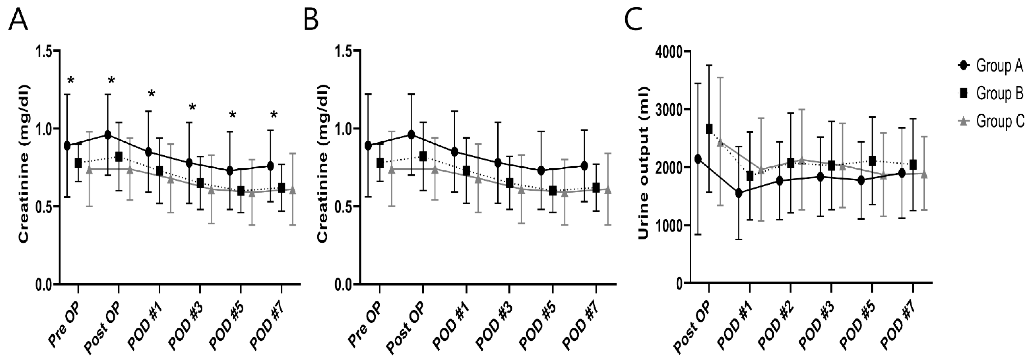 Jpm 12 01897 g003 Jpm 12 01897 g003