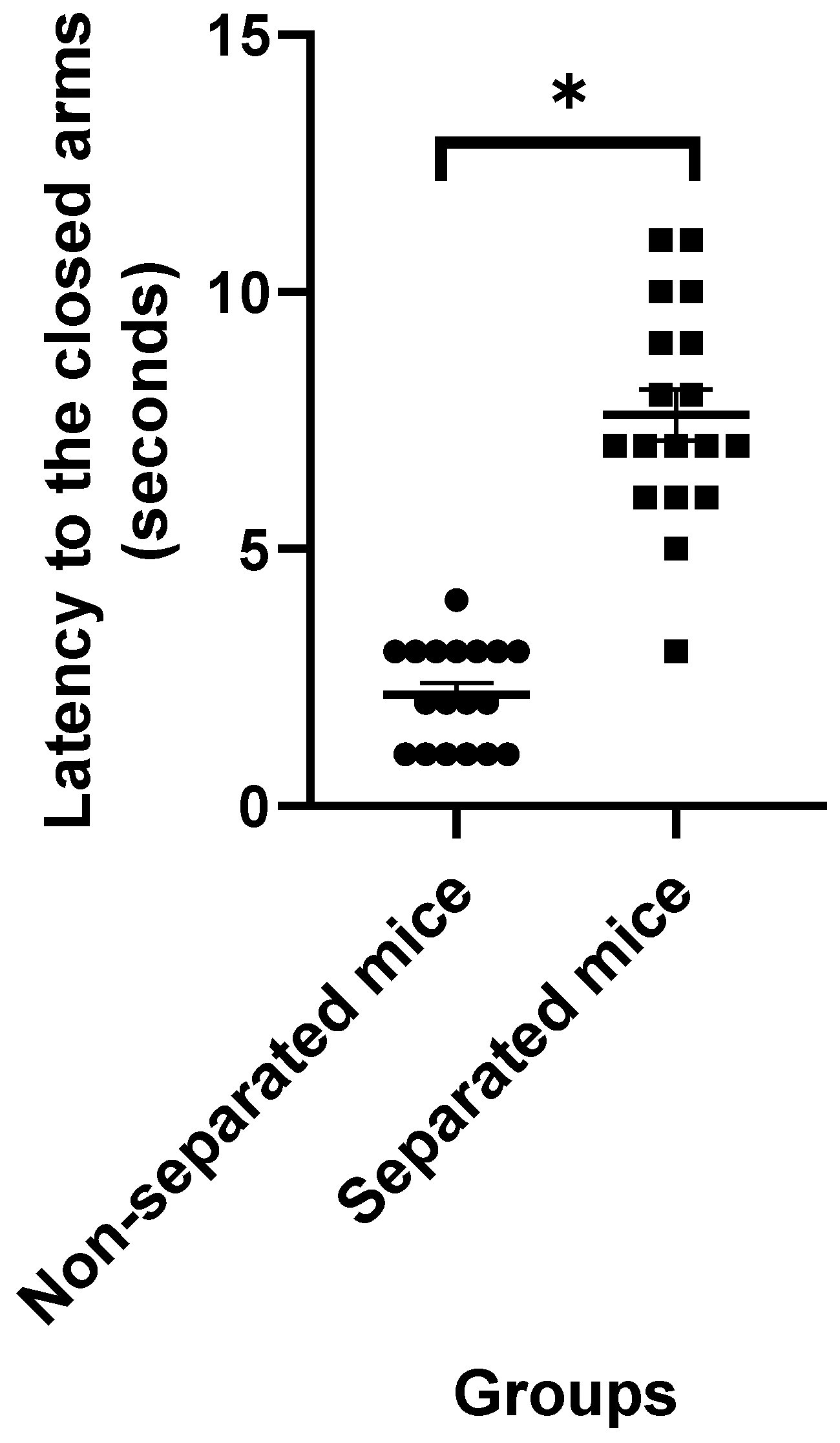 Jpm 12 01921 g001 Jpm 12 01921 g001