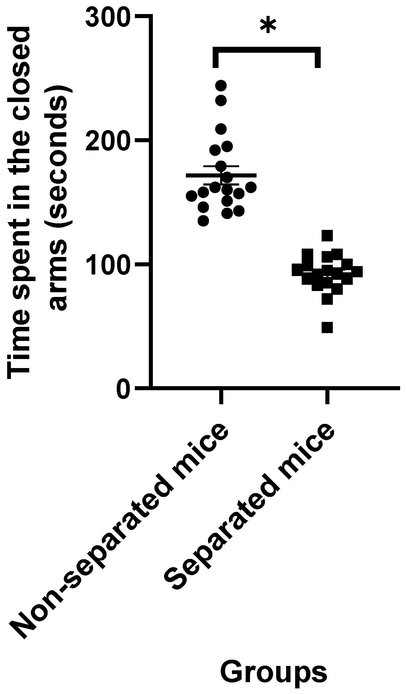 Jpm 12 01921 g002 Jpm 12 01921 g002