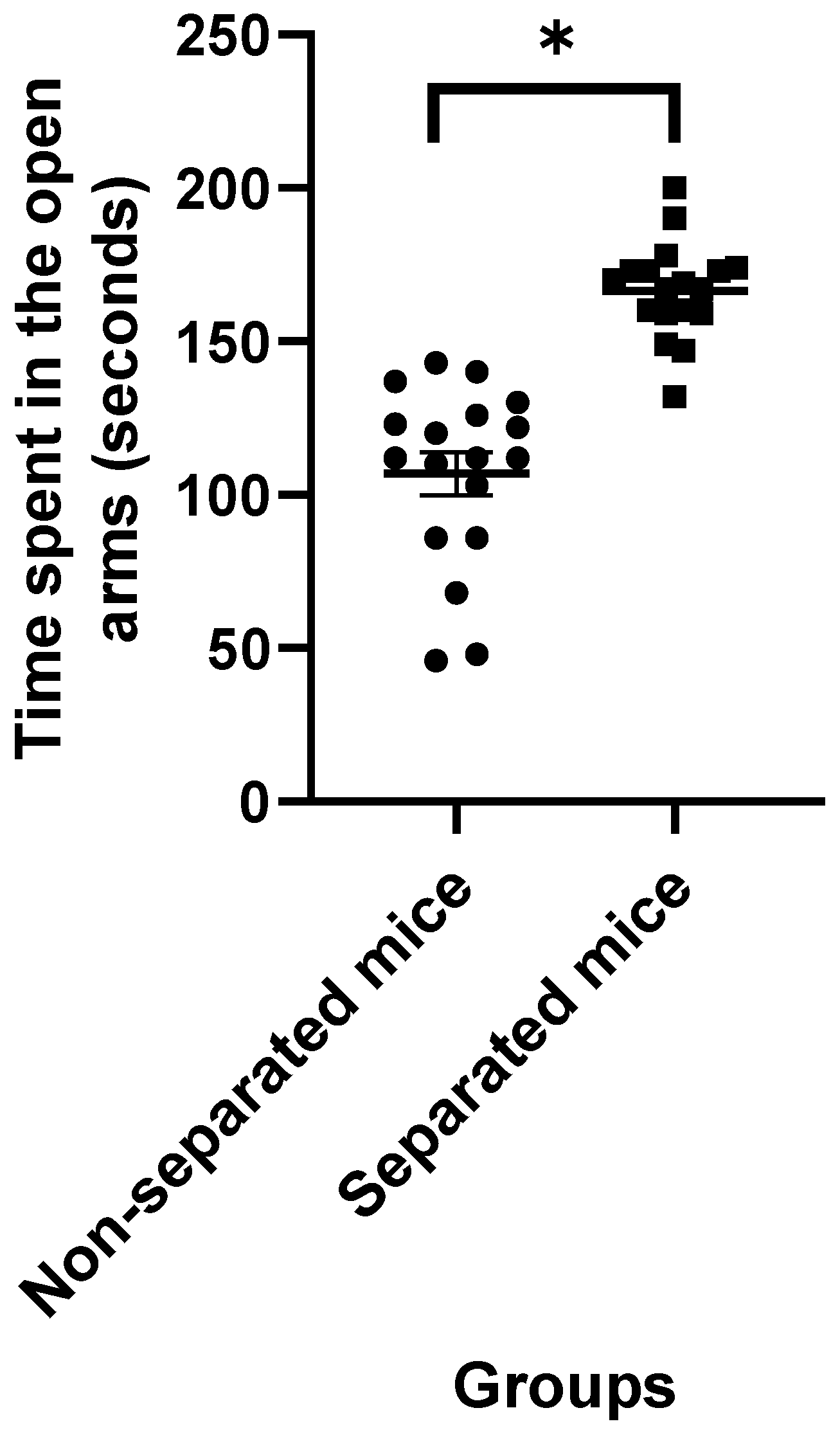 Jpm 12 01921 g003 Jpm 12 01921 g003
