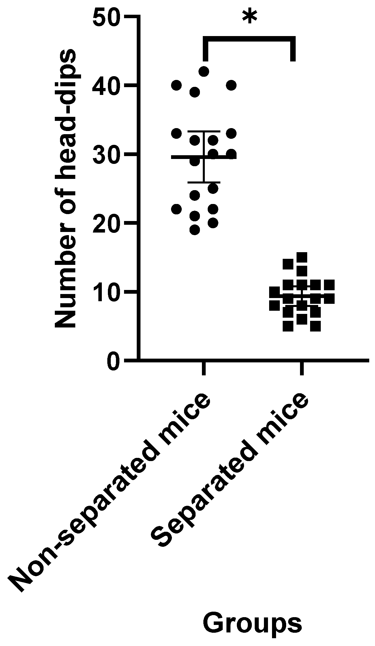 Jpm 12 01921 g005 Jpm 12 01921 g005