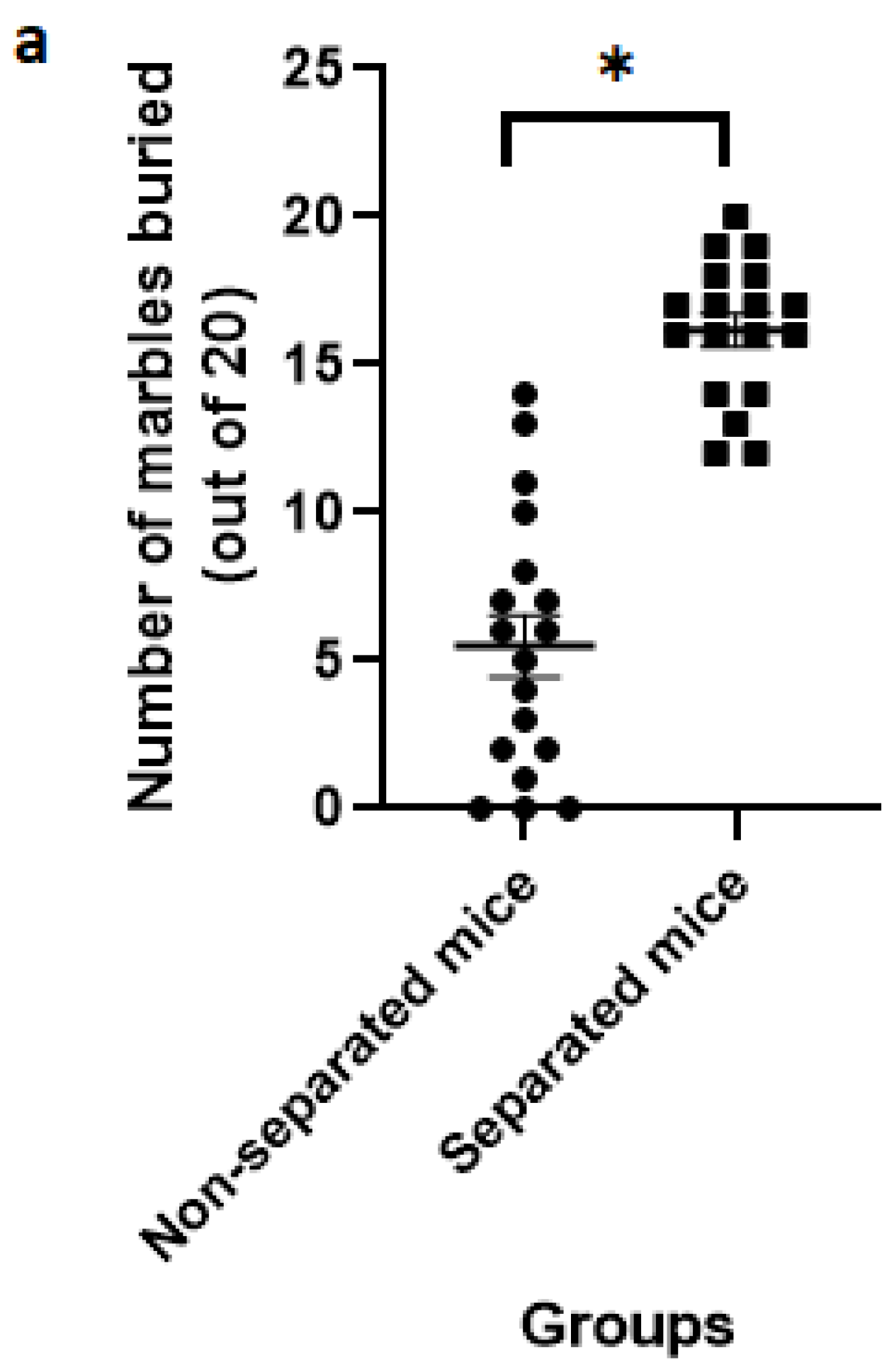 Jpm 12 01921 g006a Jpm 12 01921 g006a