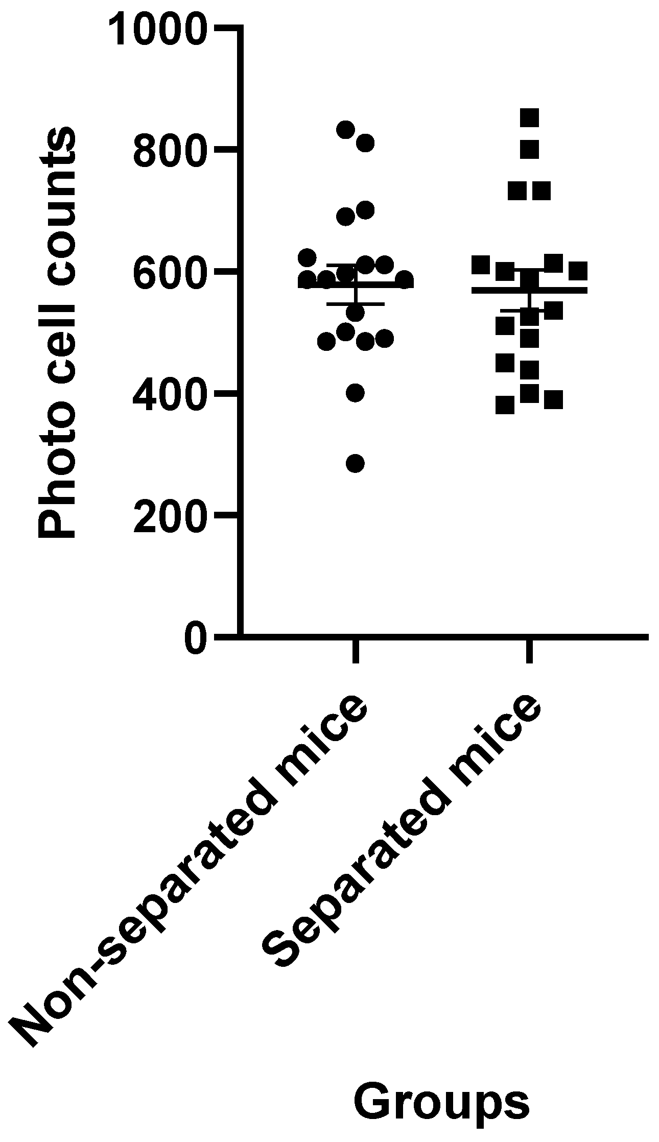 Jpm 12 01921 g007 Jpm 12 01921 g007