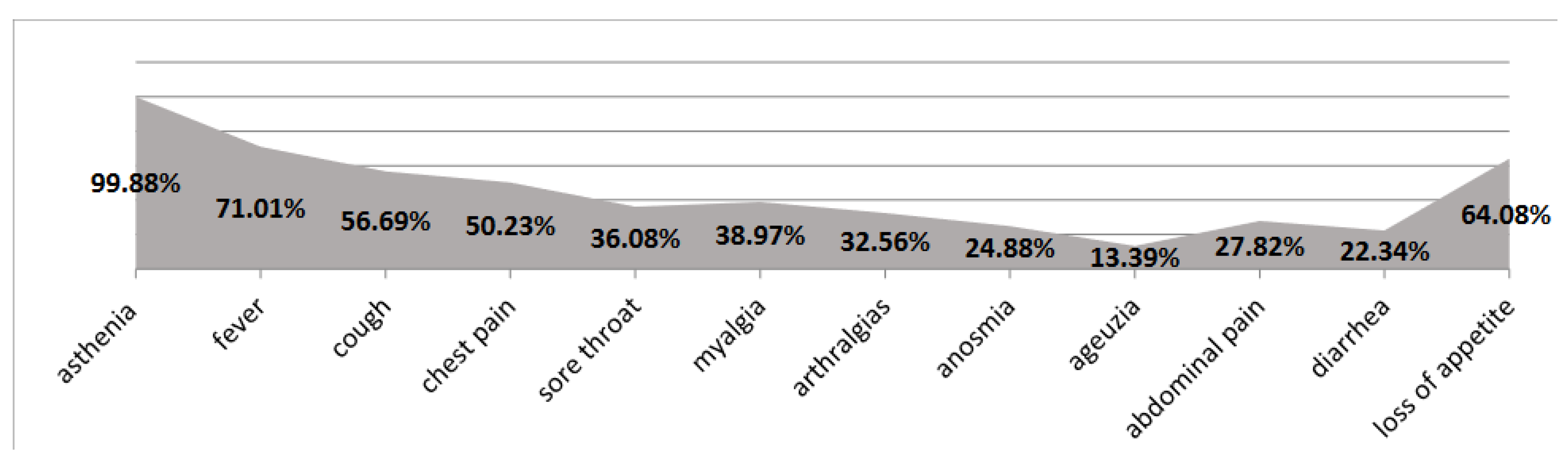 Jpm 12 01928 g002 Jpm 12 01928 g002