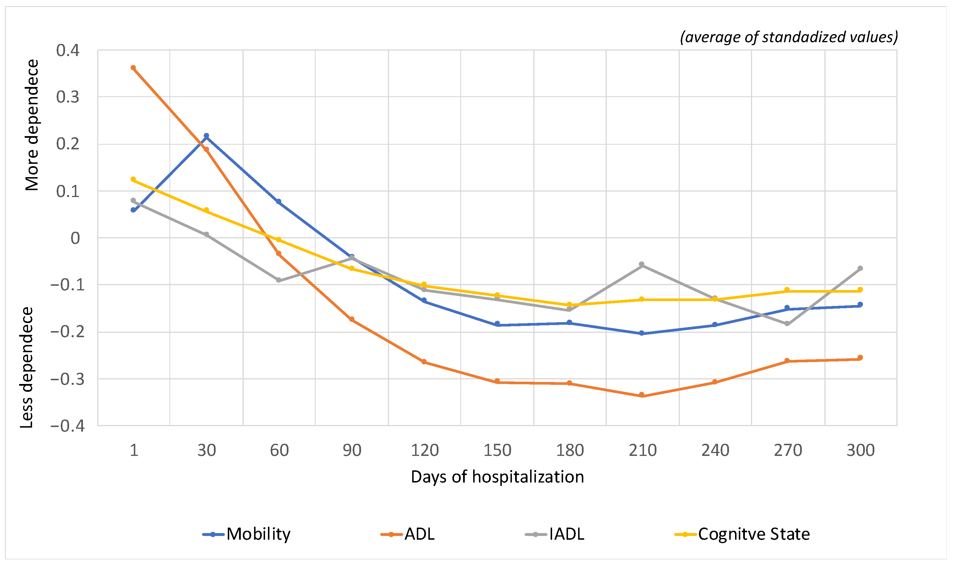 Jpm 12 01937 g001 Jpm 12 01937 g001
