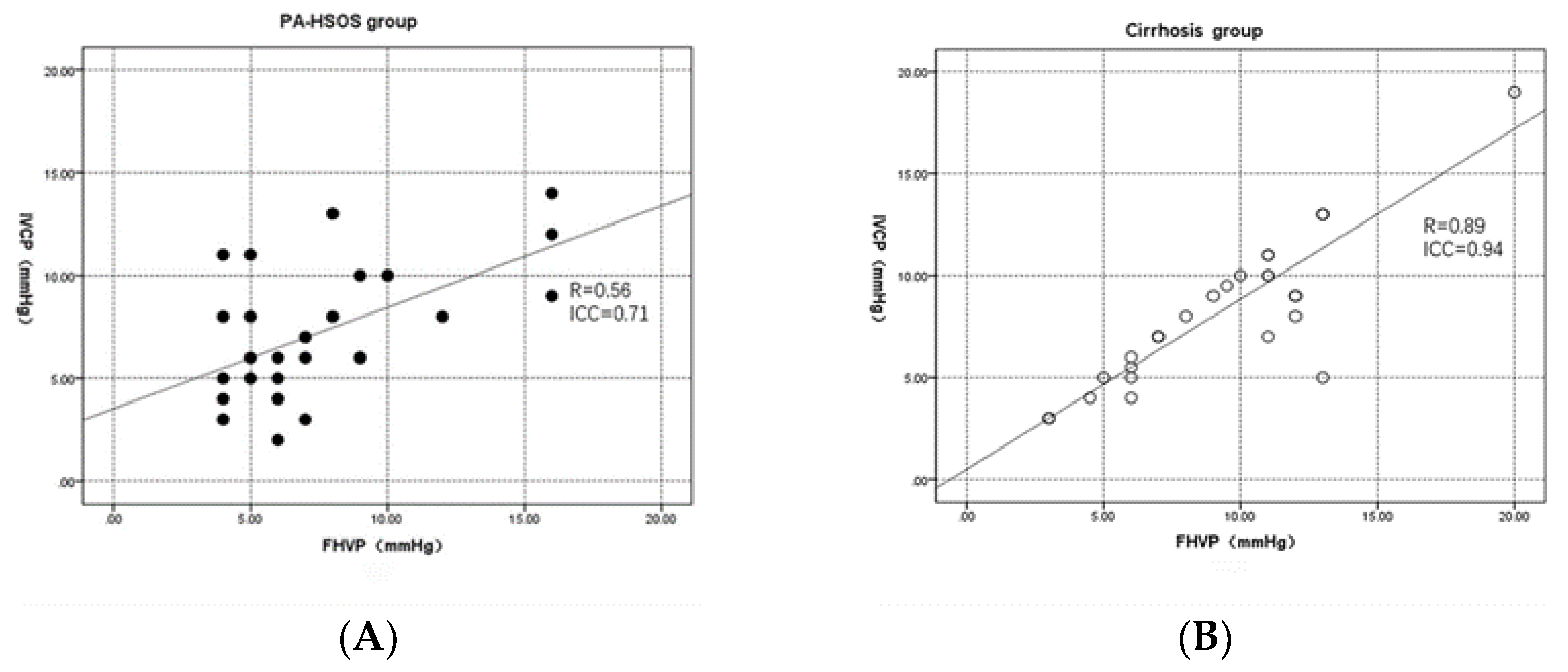 Jpm 13 00004 g002a Jpm 13 00004 g002a