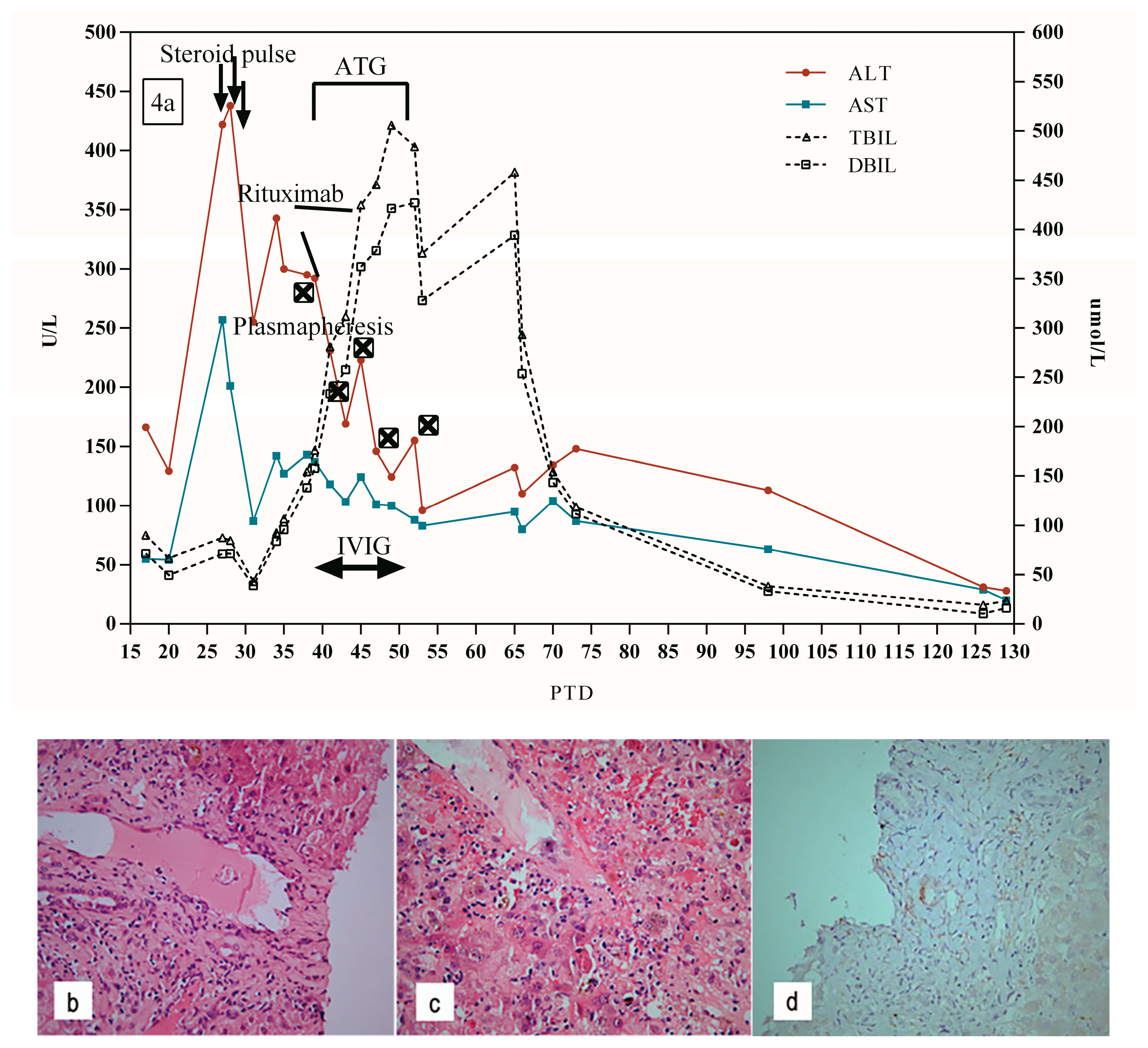 Jpm 13 00041 g004 Jpm 13 00041 g004