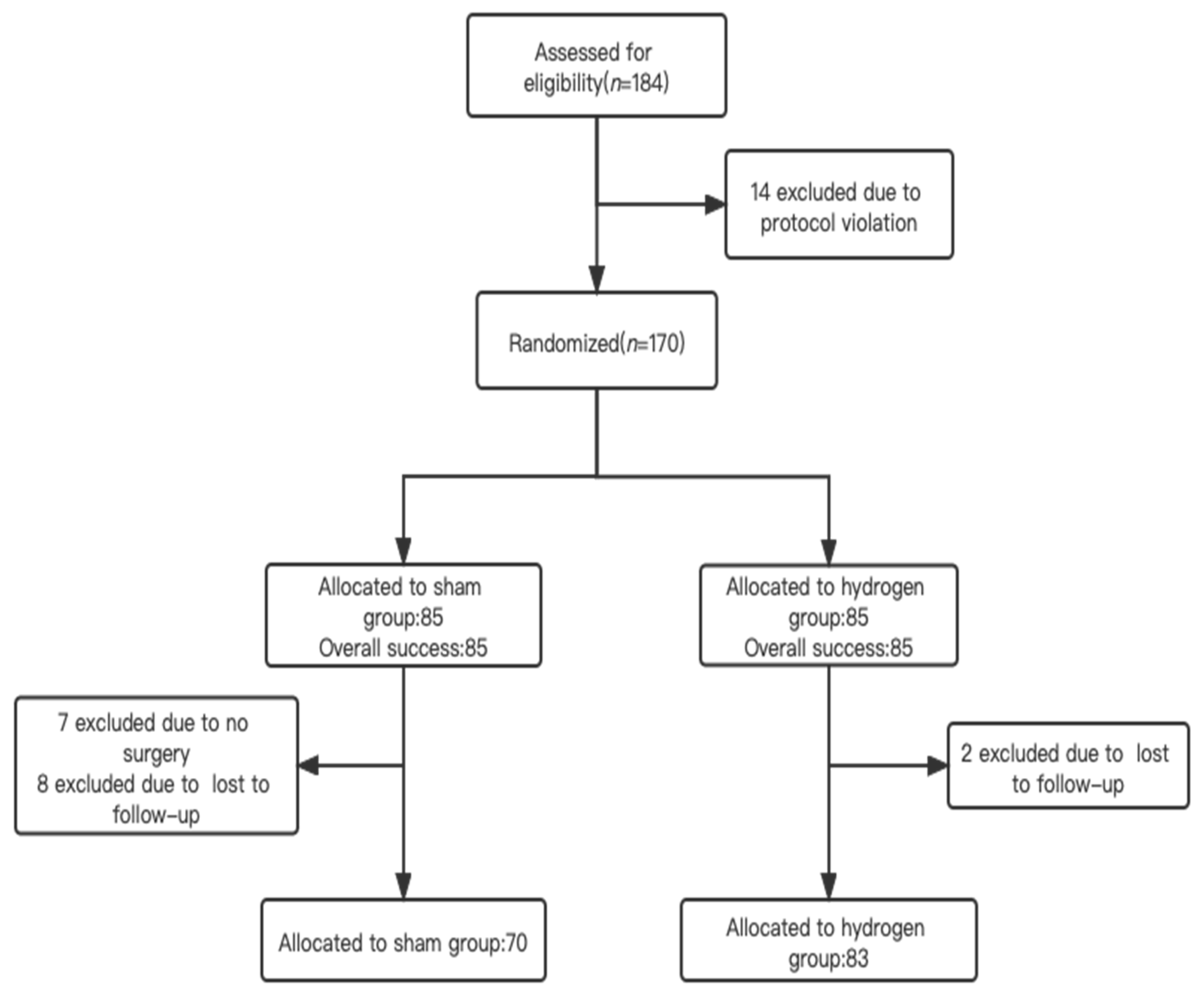 Jpm 13 00067 g001 Jpm 13 00067 g001