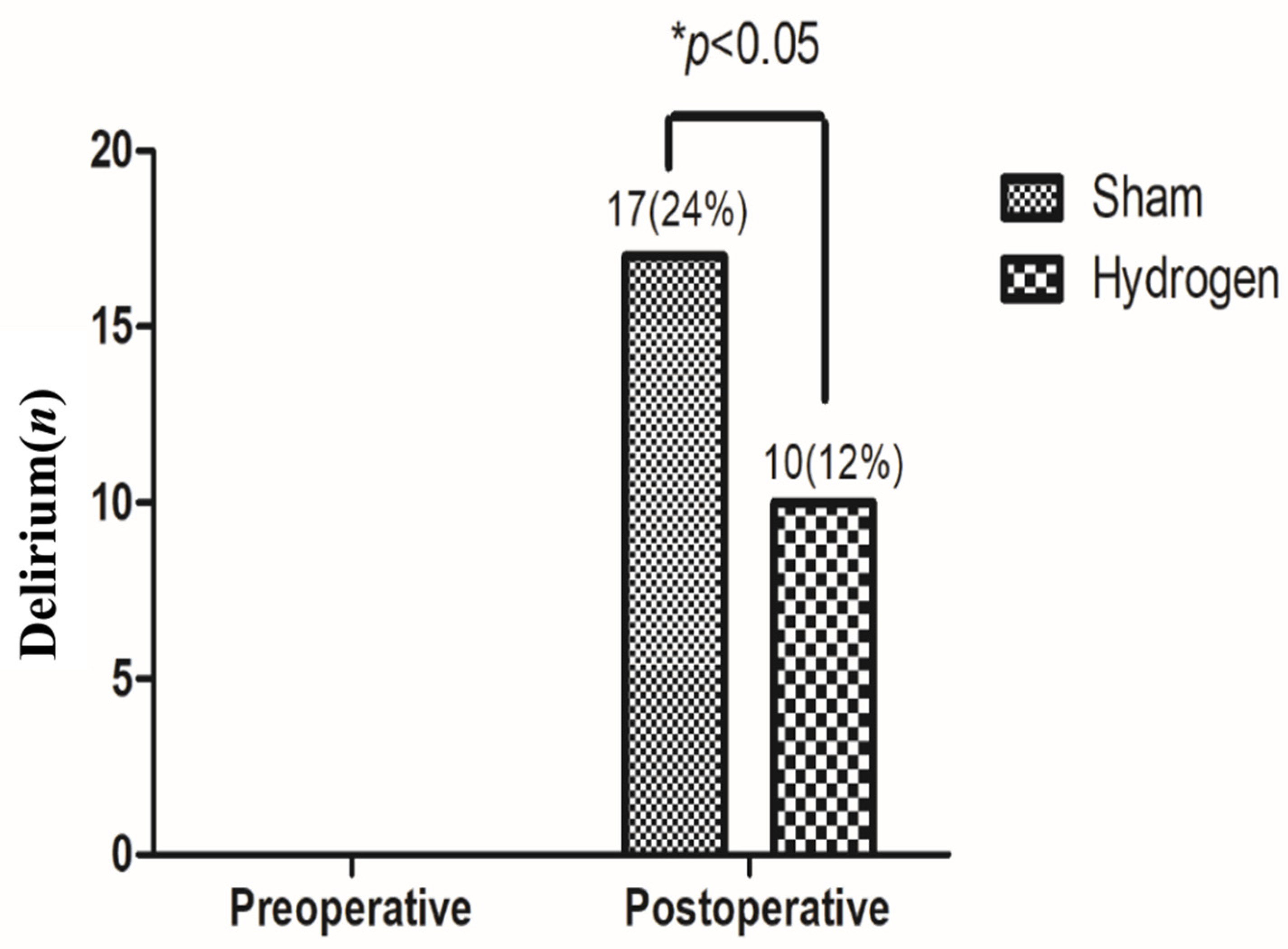 Jpm 13 00067 g002 Jpm 13 00067 g002