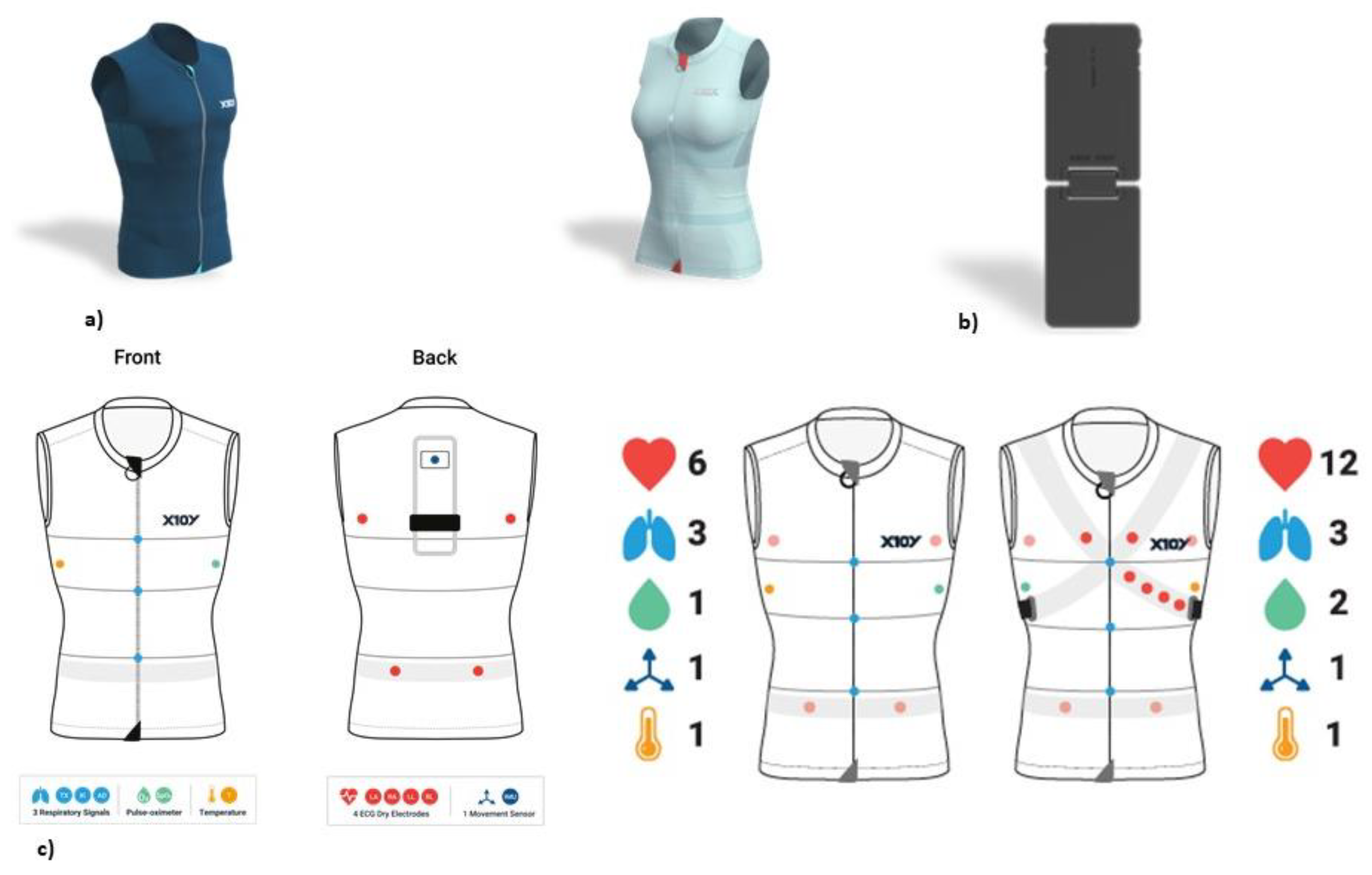 Jpm 13 00193 g001 Jpm 13 00193 g001