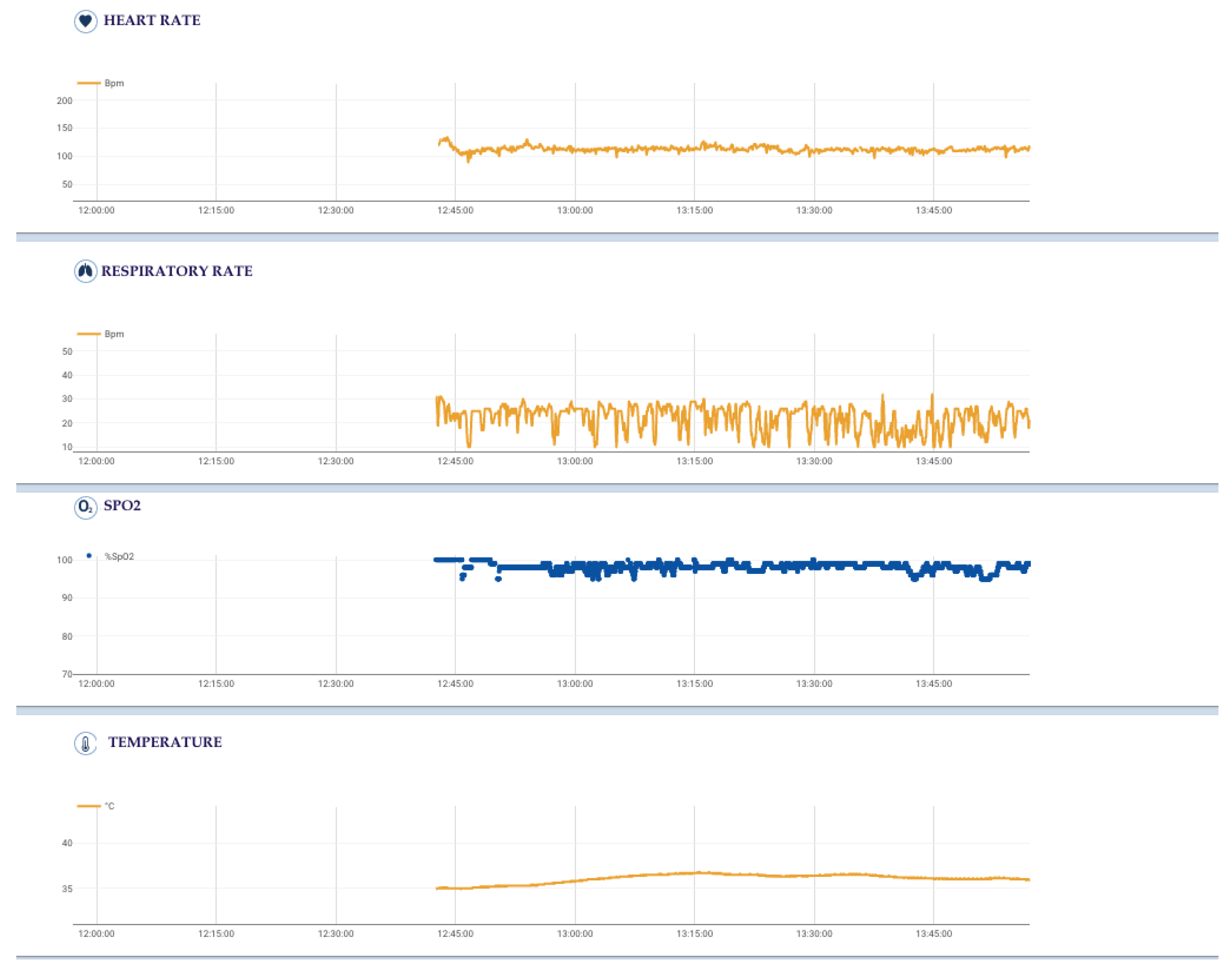 Jpm 13 00193 g002 Jpm 13 00193 g002