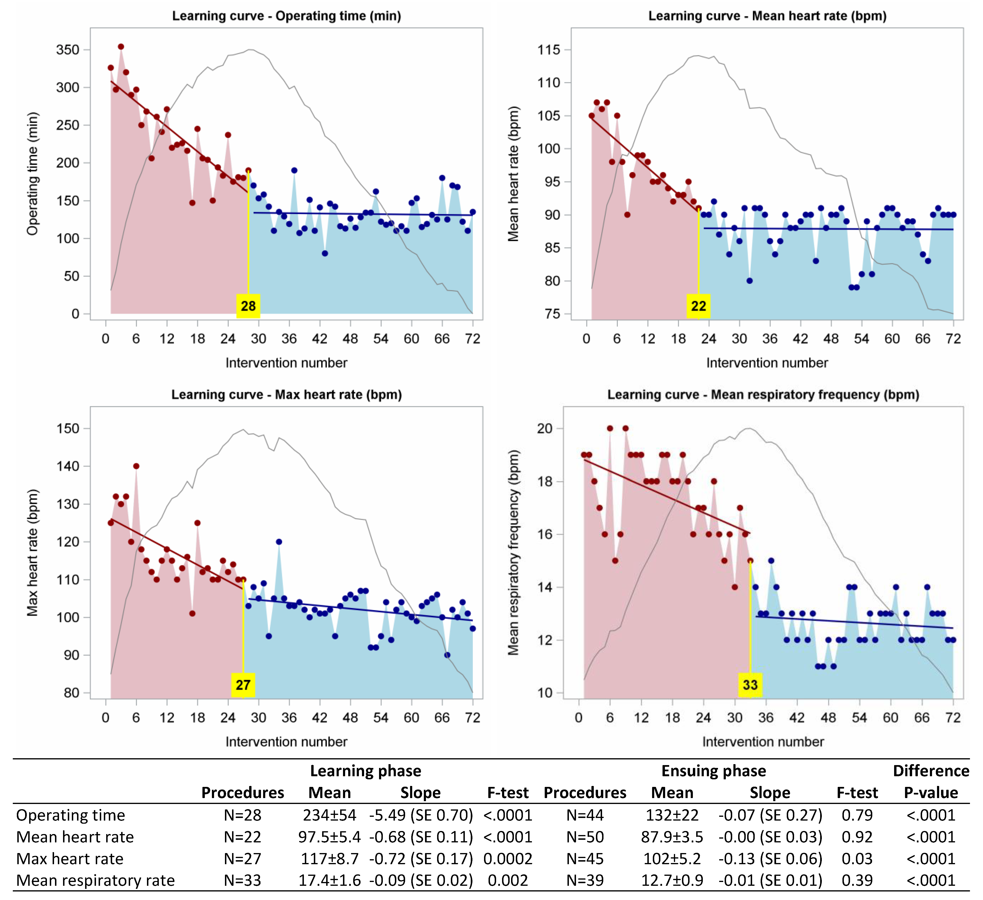Jpm 13 00193 g003 Jpm 13 00193 g003