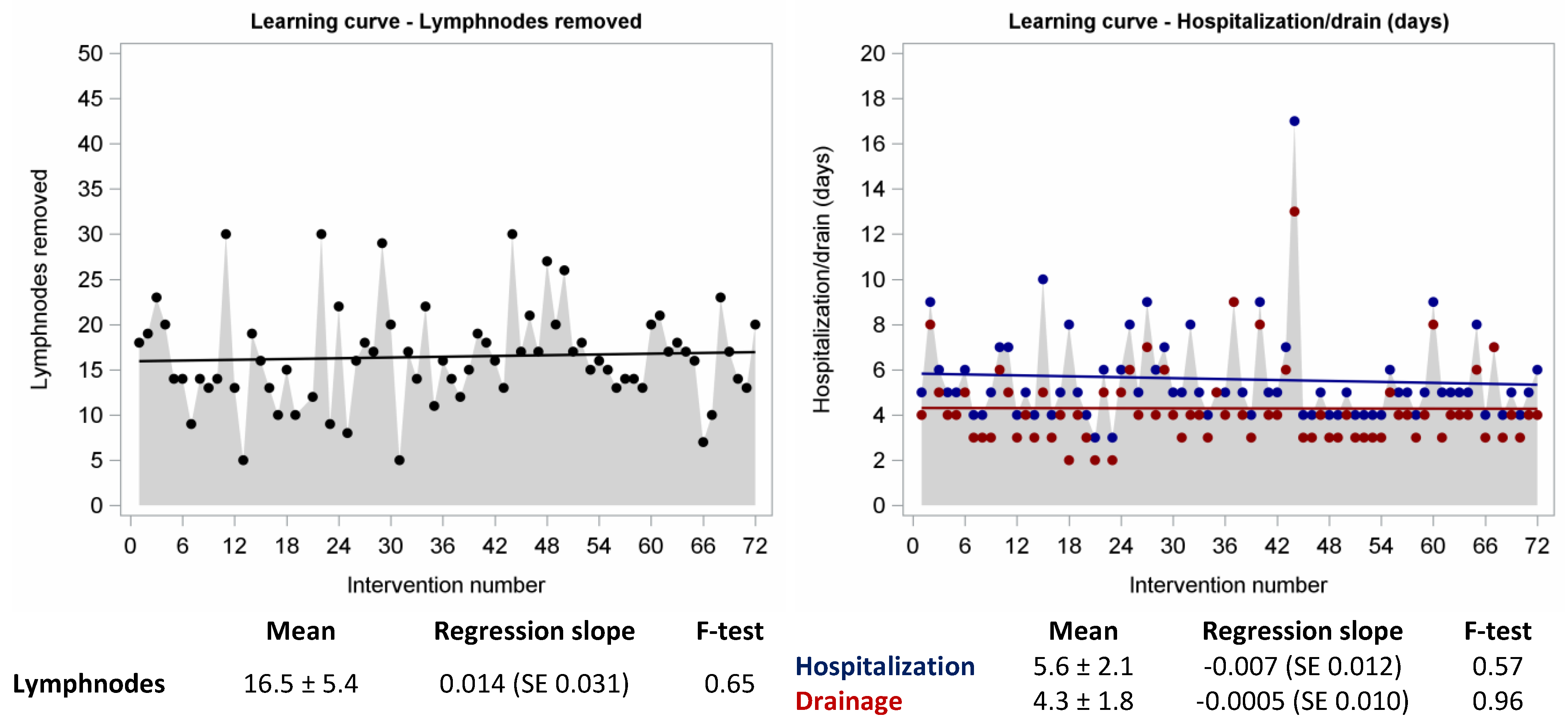 Jpm 13 00193 g004 Jpm 13 00193 g004