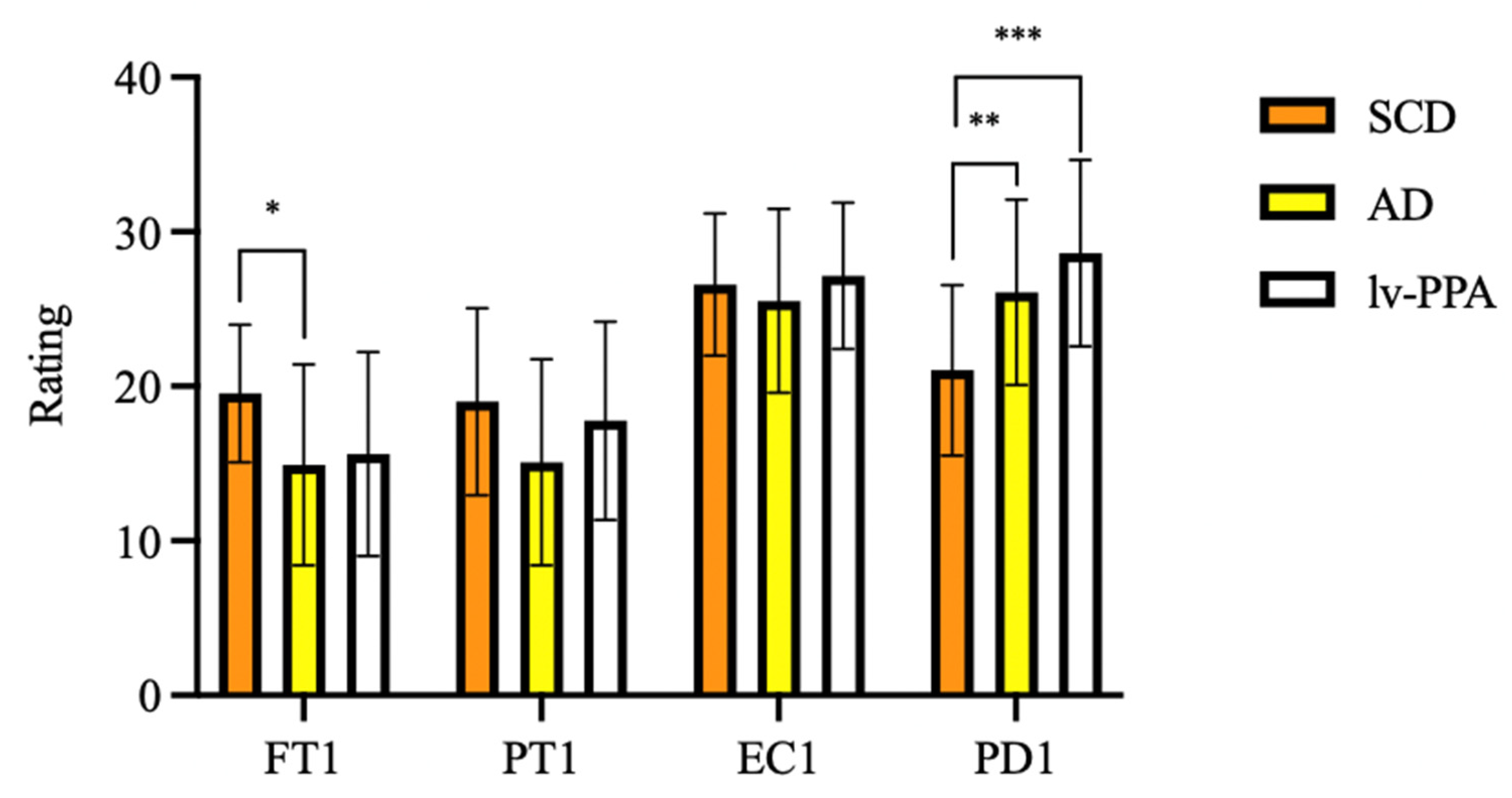 Jpm 13 00208 g001 Jpm 13 00208 g001