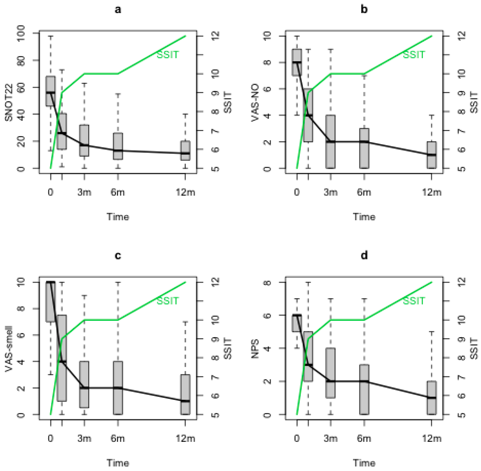 Jpm 13 00234 g002 Jpm 13 00234 g002