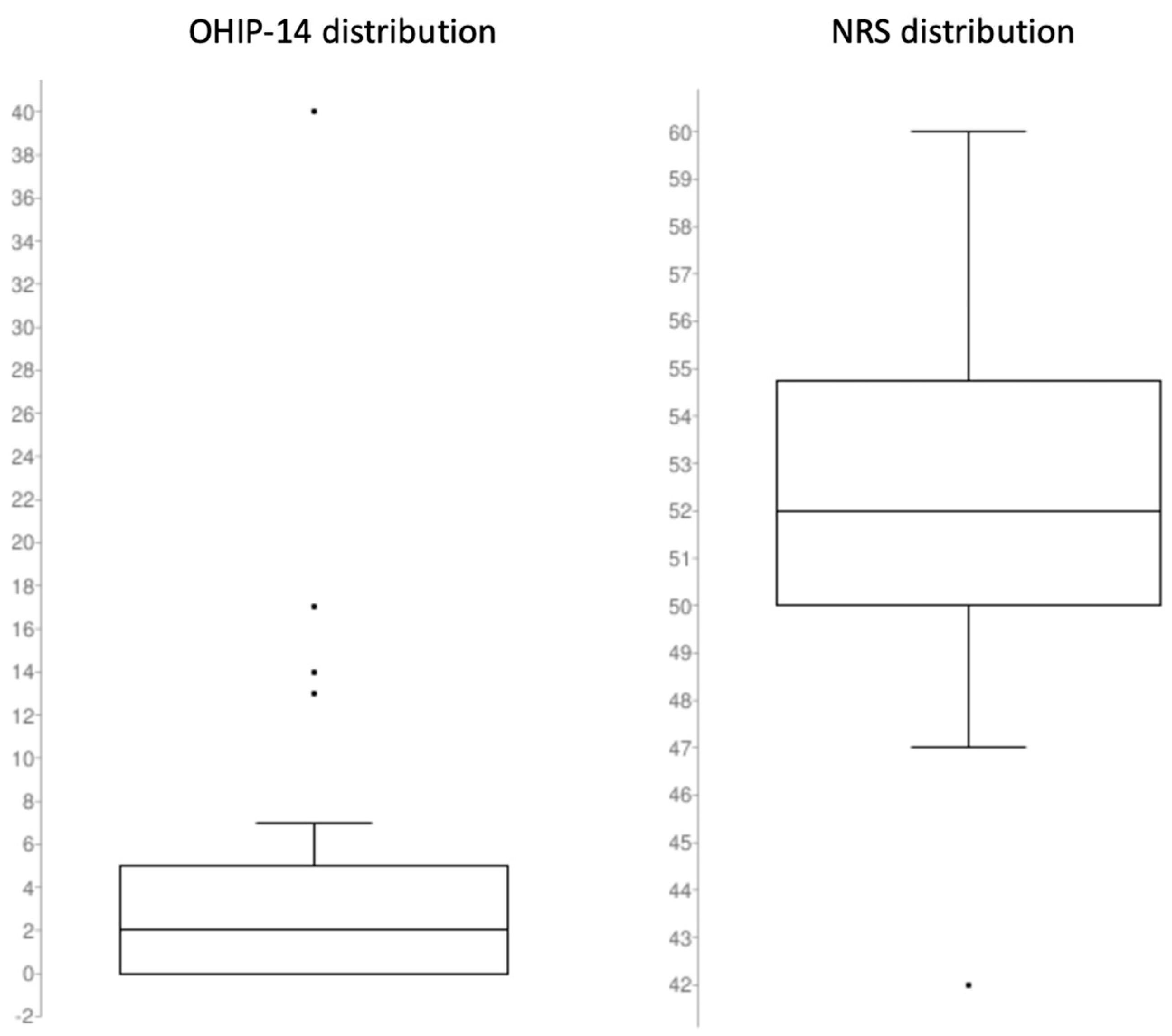 Jpm 13 00297 g004 Jpm 13 00297 g004