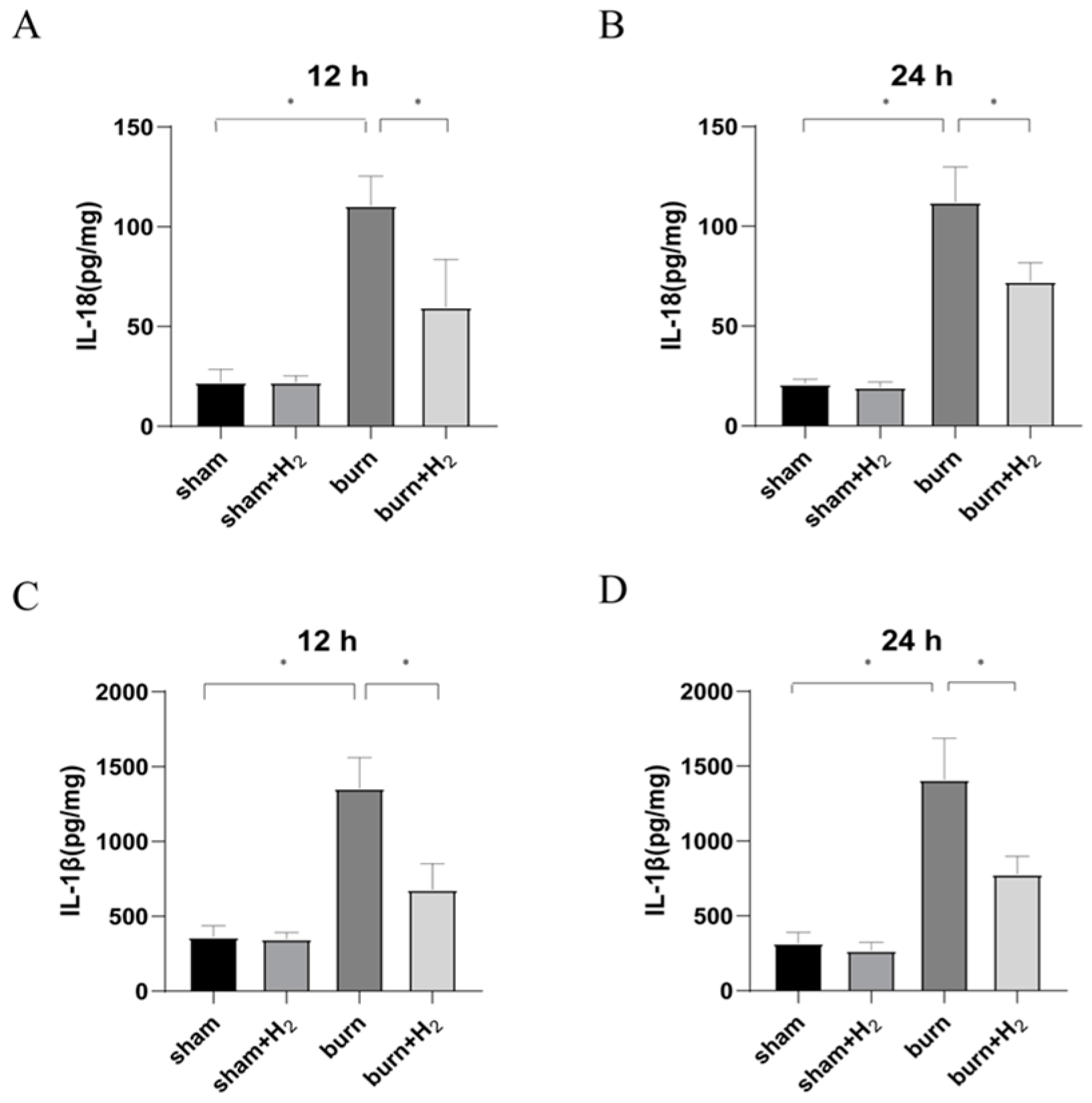 Jpm 13 00377 g004 Jpm 13 00377 g004