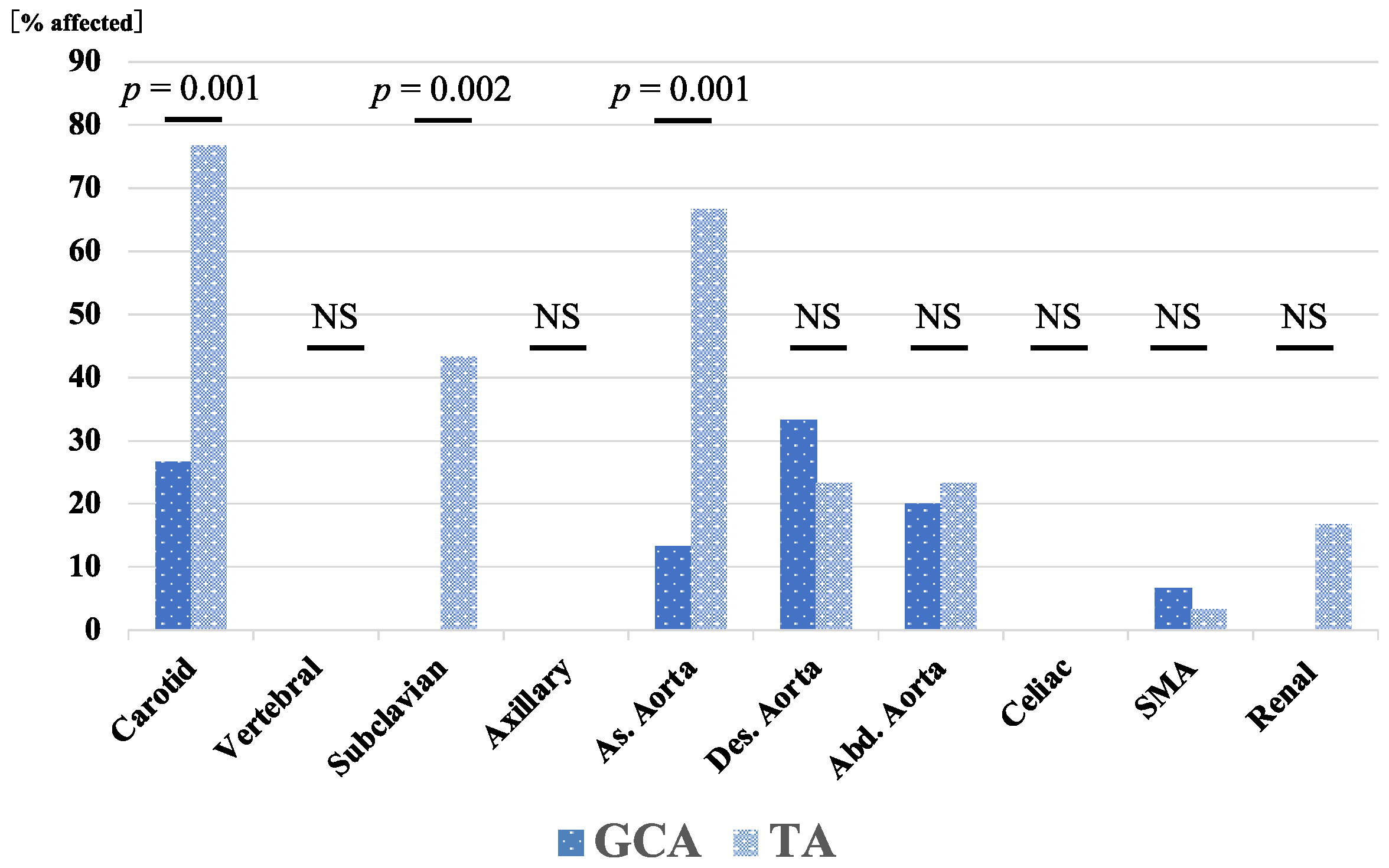 Jpm 13 00387 g001 Jpm 13 00387 g001