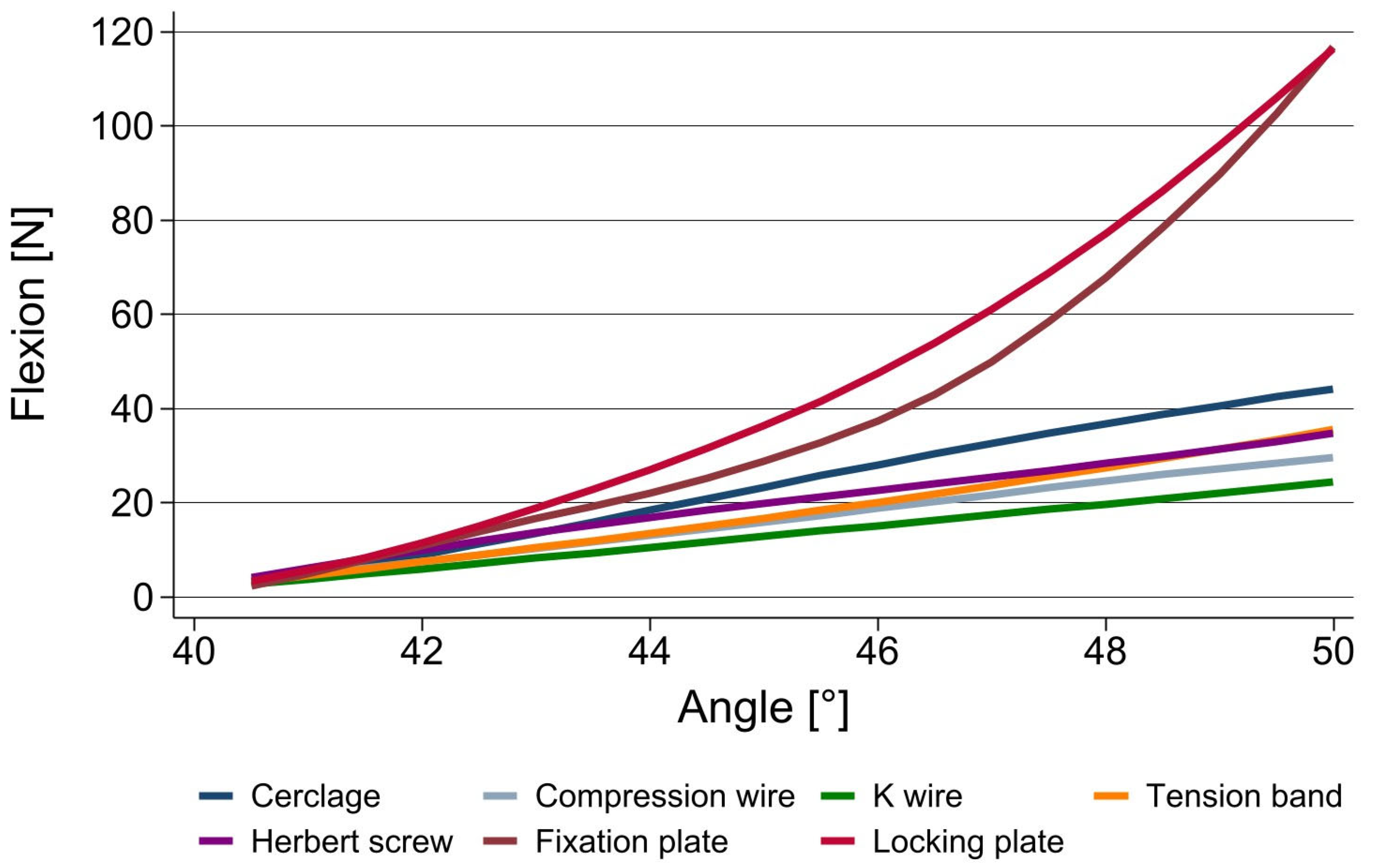 Jpm 13 00465 g003 Jpm 13 00465 g003