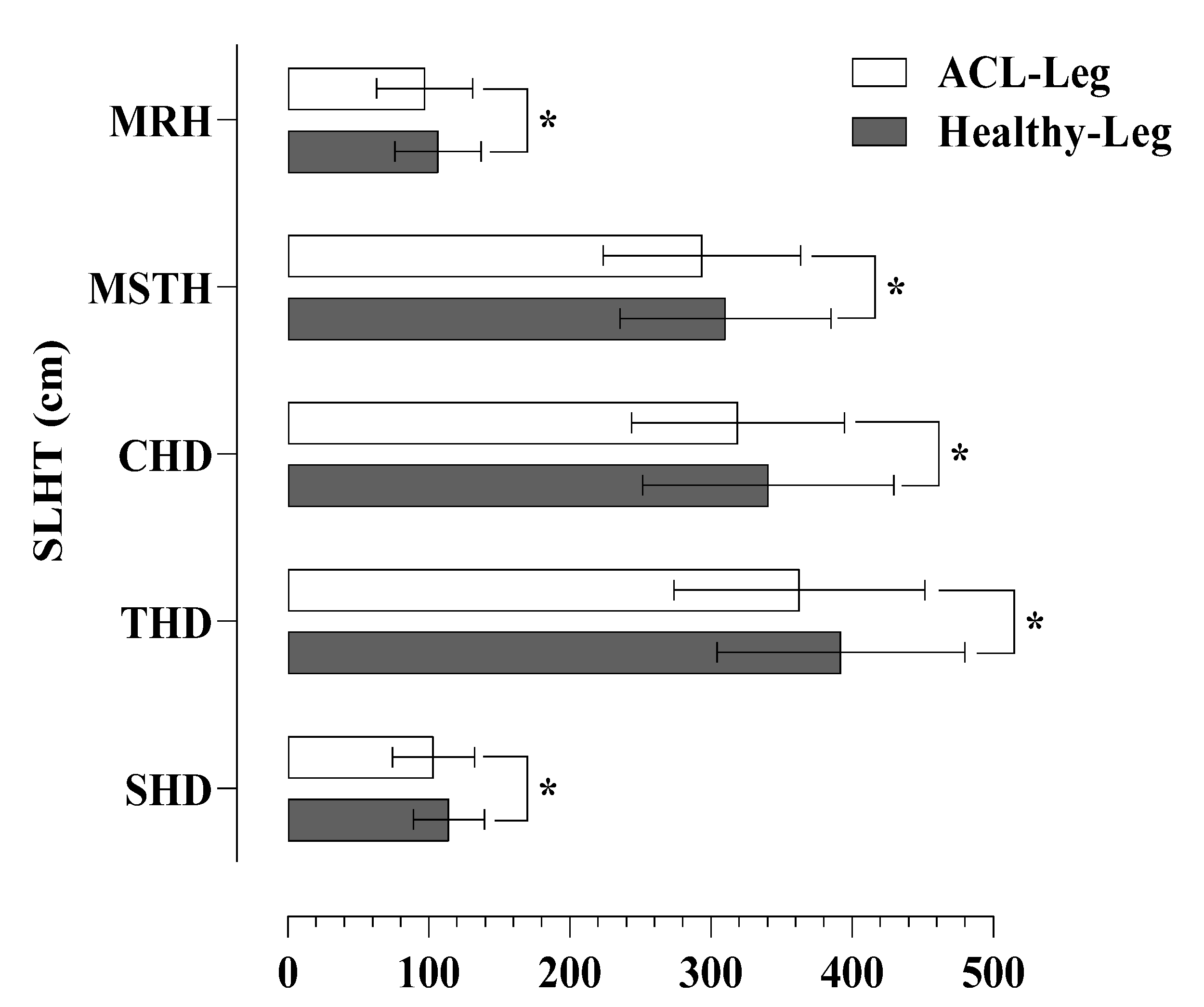 Jpm 13 00466 g005 Jpm 13 00466 g005