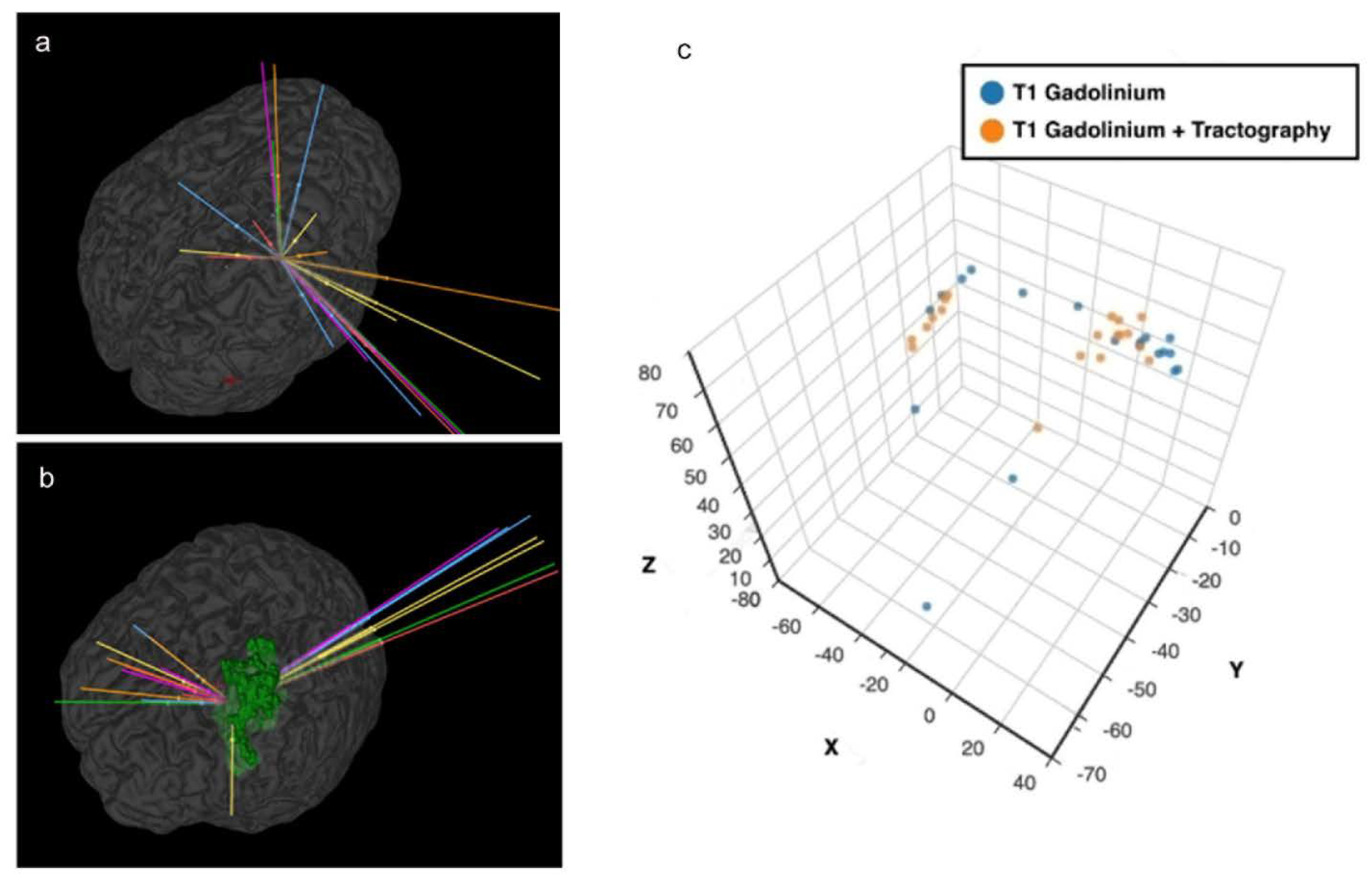 Jpm 13 00467 g006 Jpm 13 00467 g006