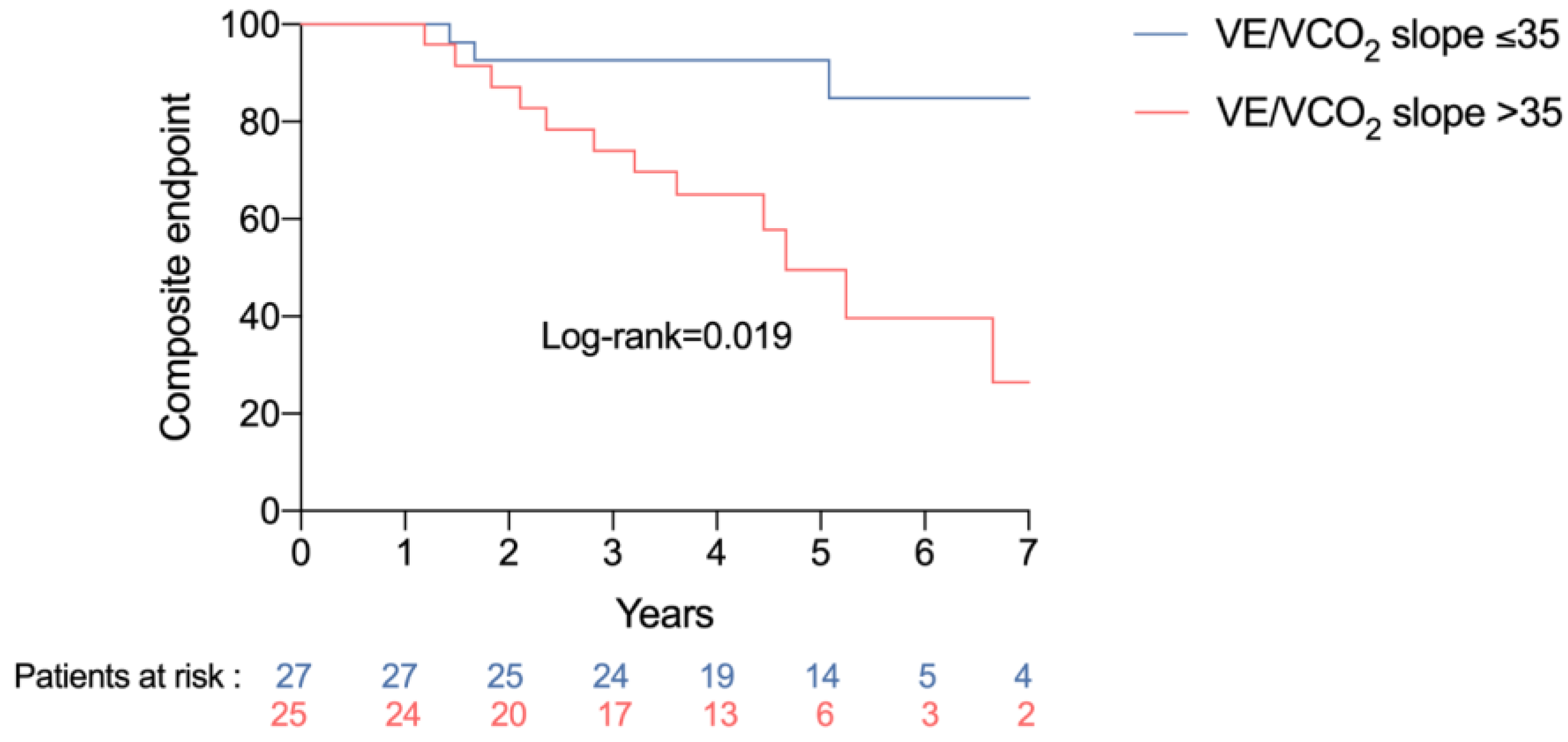 Jpm 13 00589 g001 Jpm 13 00589 g001