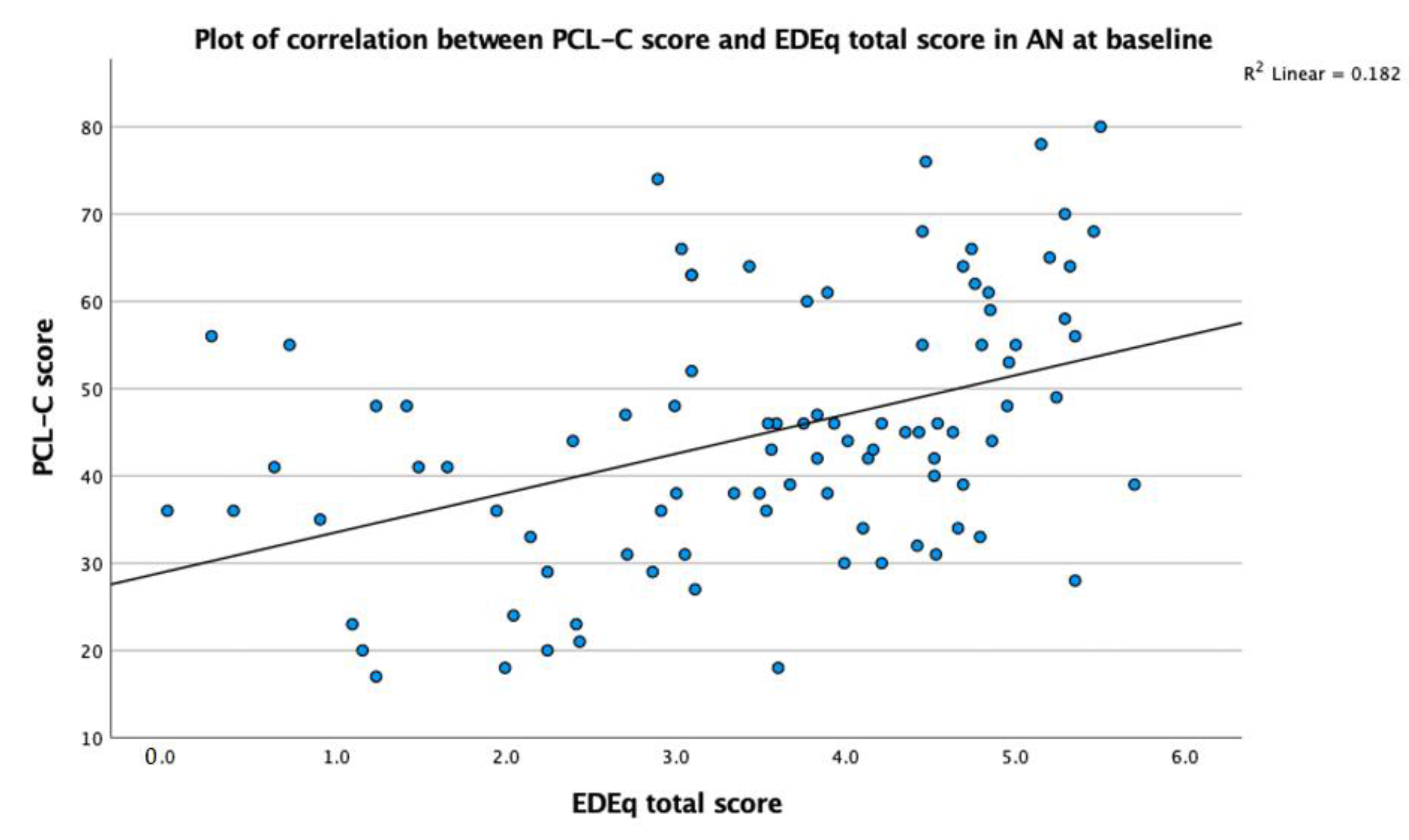 Jpm 13 00709 g001 Jpm 13 00709 g001