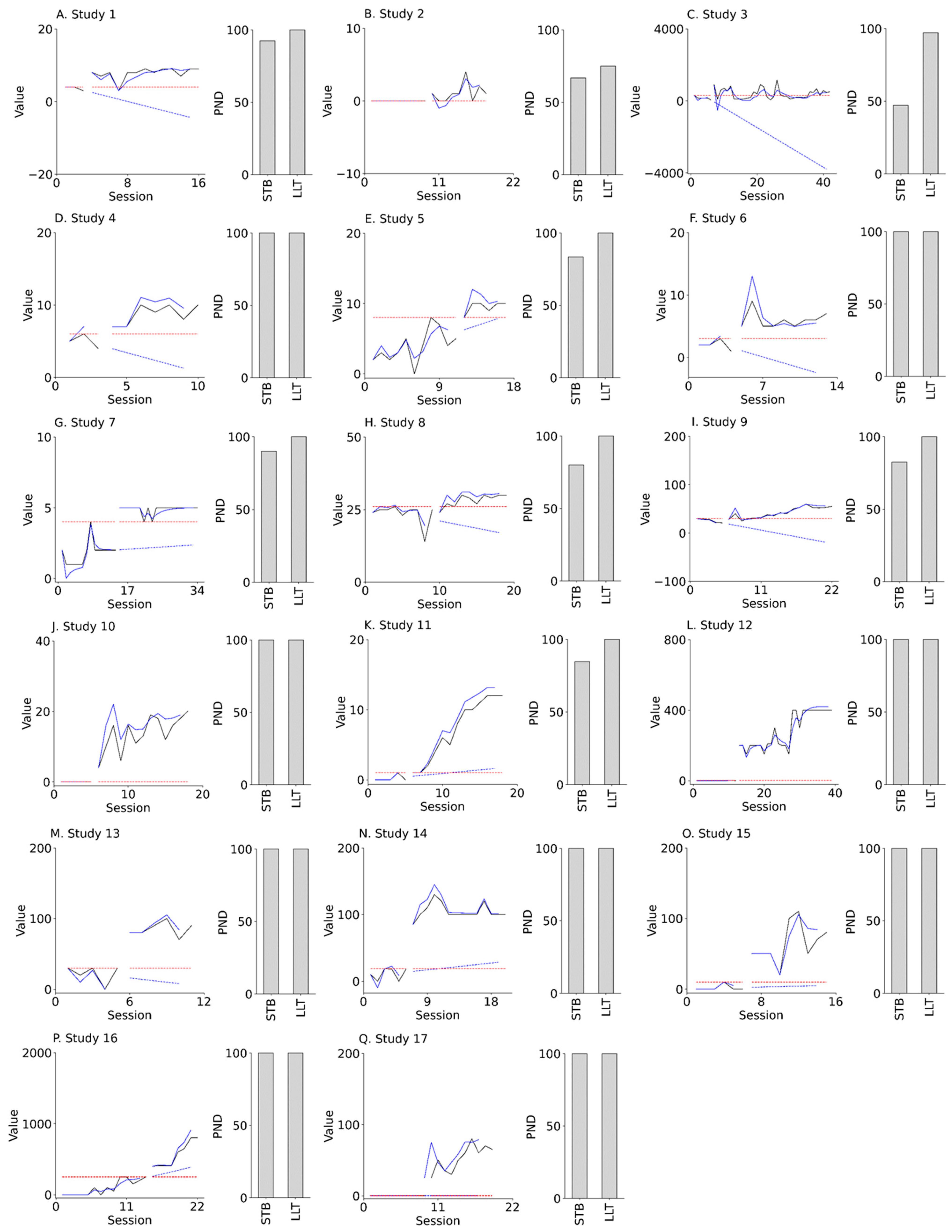 Jpm 13 00720 g007 Jpm 13 00720 g007