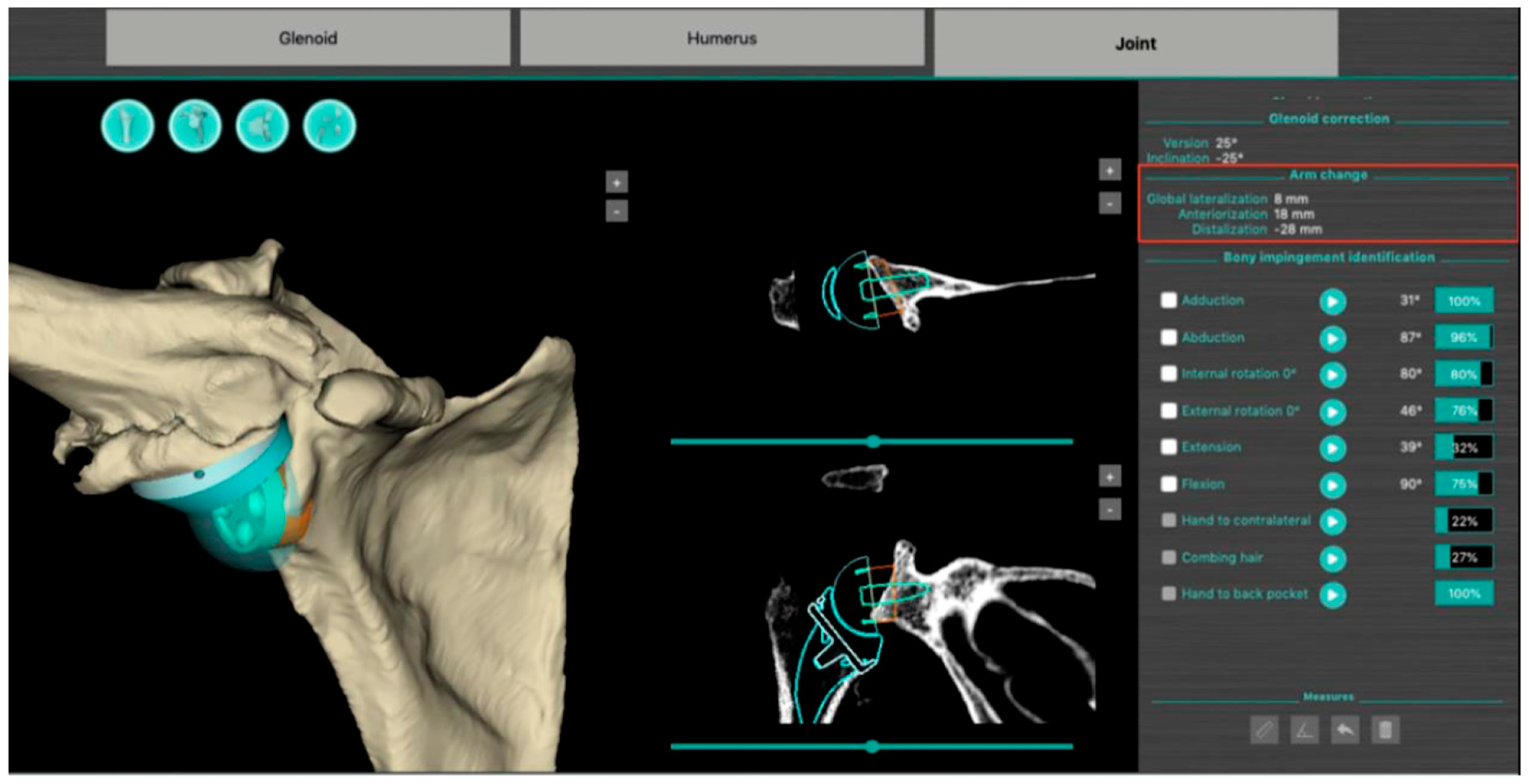 Jpm 13 00771 g002 Jpm 13 00771 g002