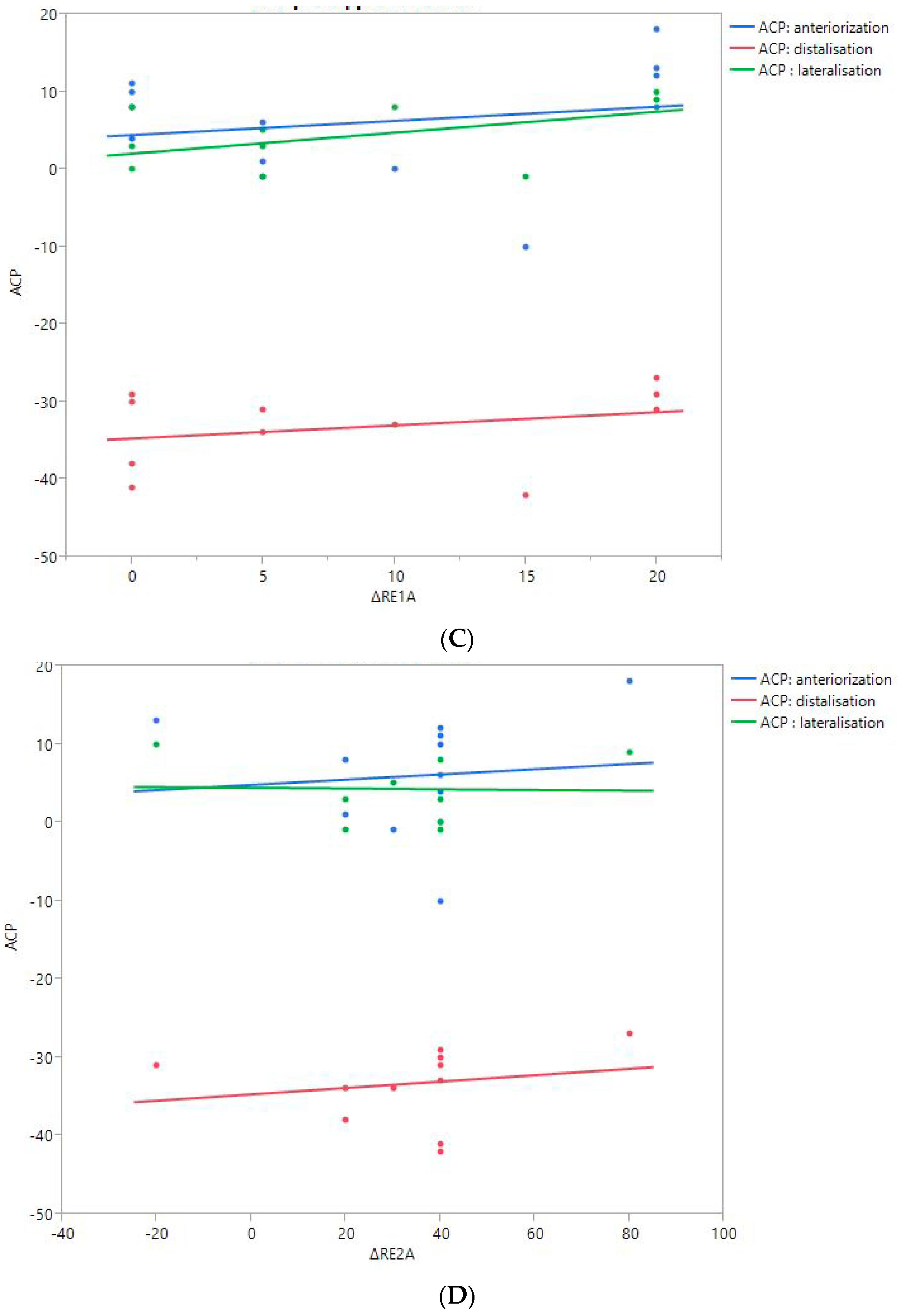 Jpm 13 00771 g006b Jpm 13 00771 g006b