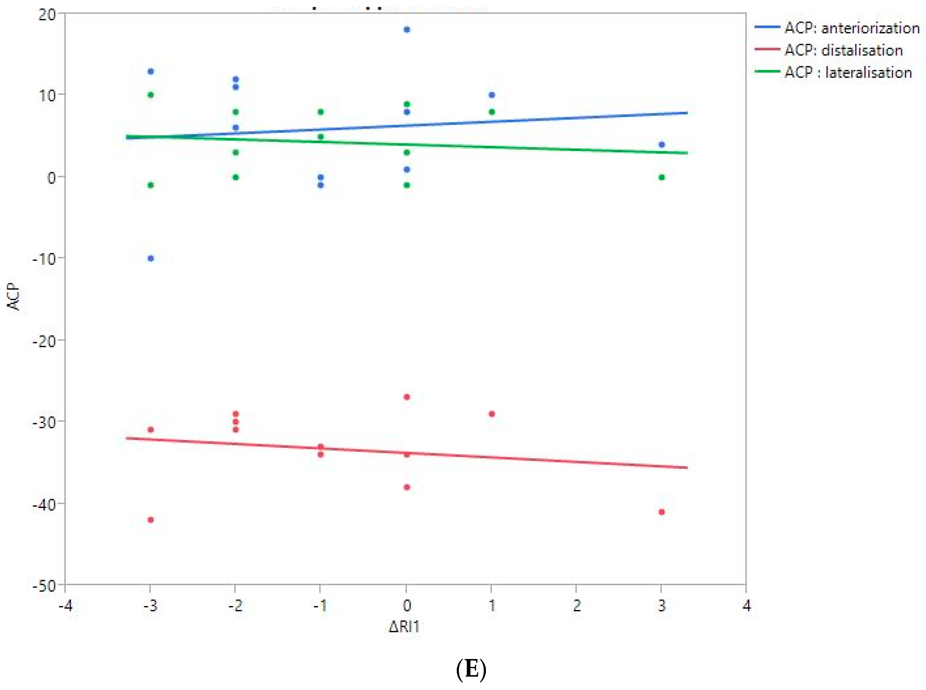 Jpm 13 00771 g006c Jpm 13 00771 g006c