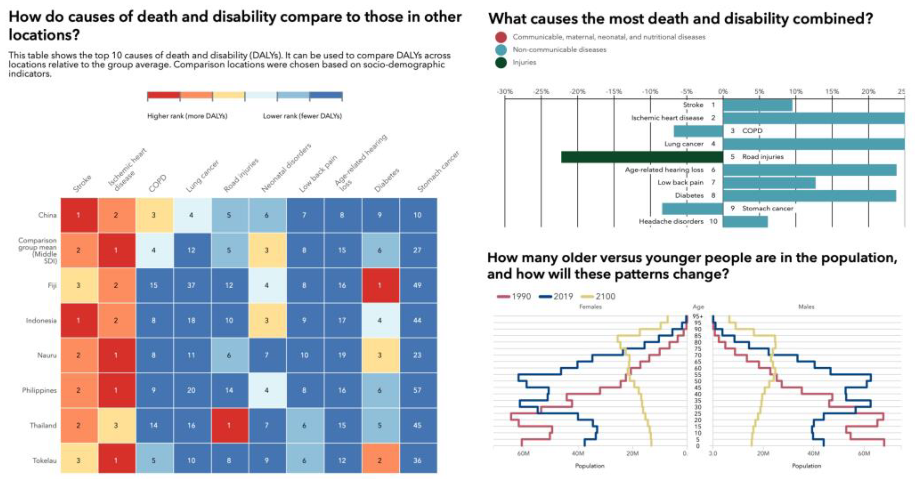 Jpm 13 00852 g001 Jpm 13 00852 g001