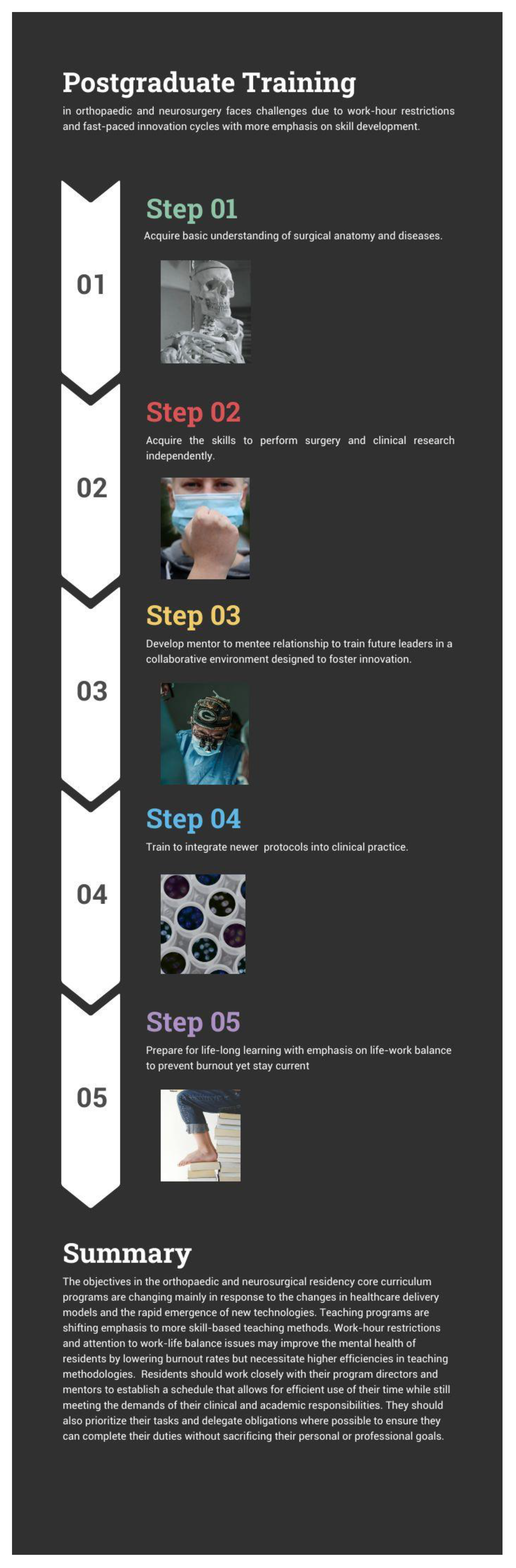 Jpm 13 00852 g003 Jpm 13 00852 g003